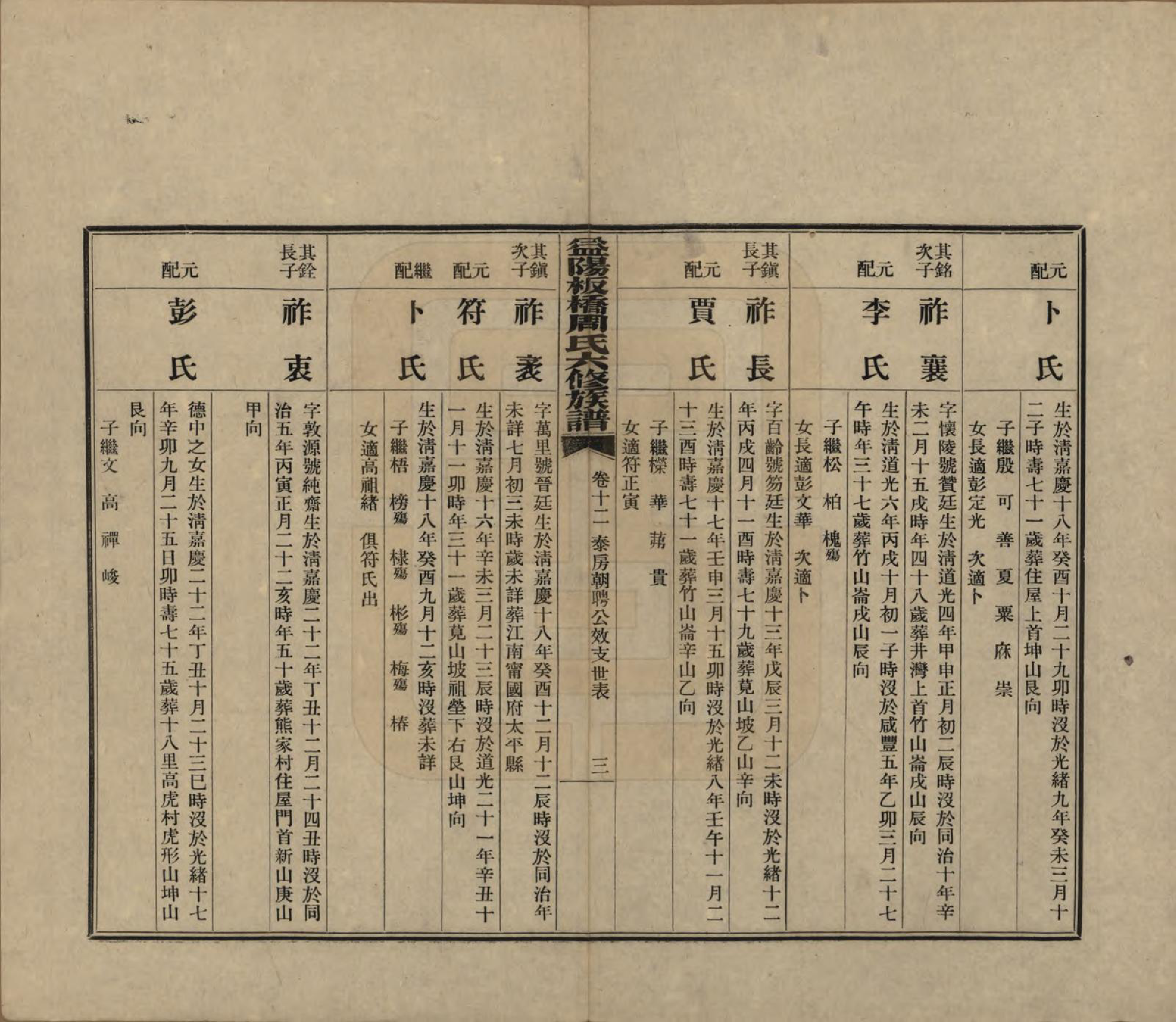 GTJP2283.周.湖南益阳.益阳板桥周氏六修族谱.民国20年[1931]_012.pdf_第3页