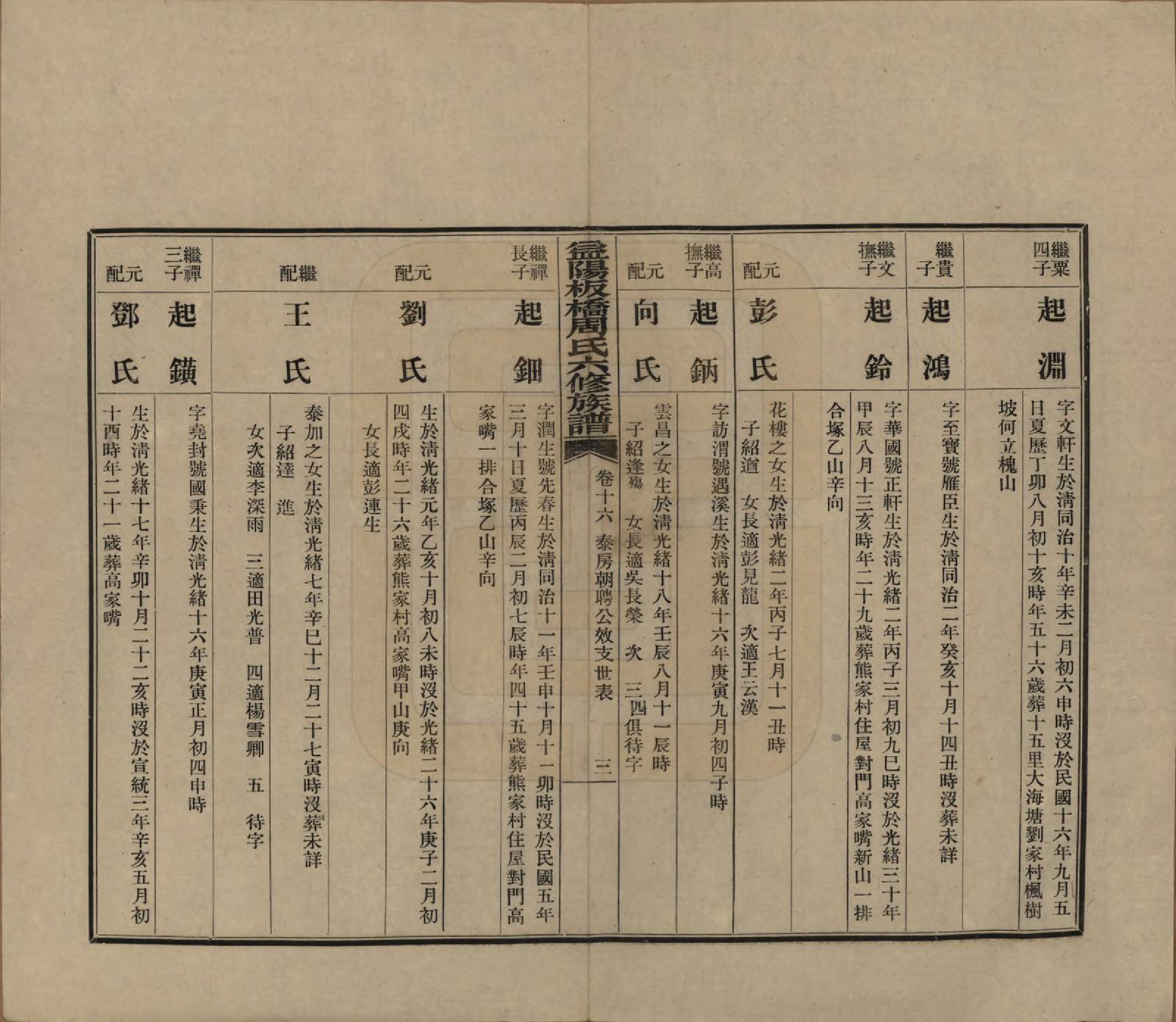 GTJP2283.周.湖南益阳.益阳板桥周氏六修族谱.民国20年[1931]_016.pdf_第3页