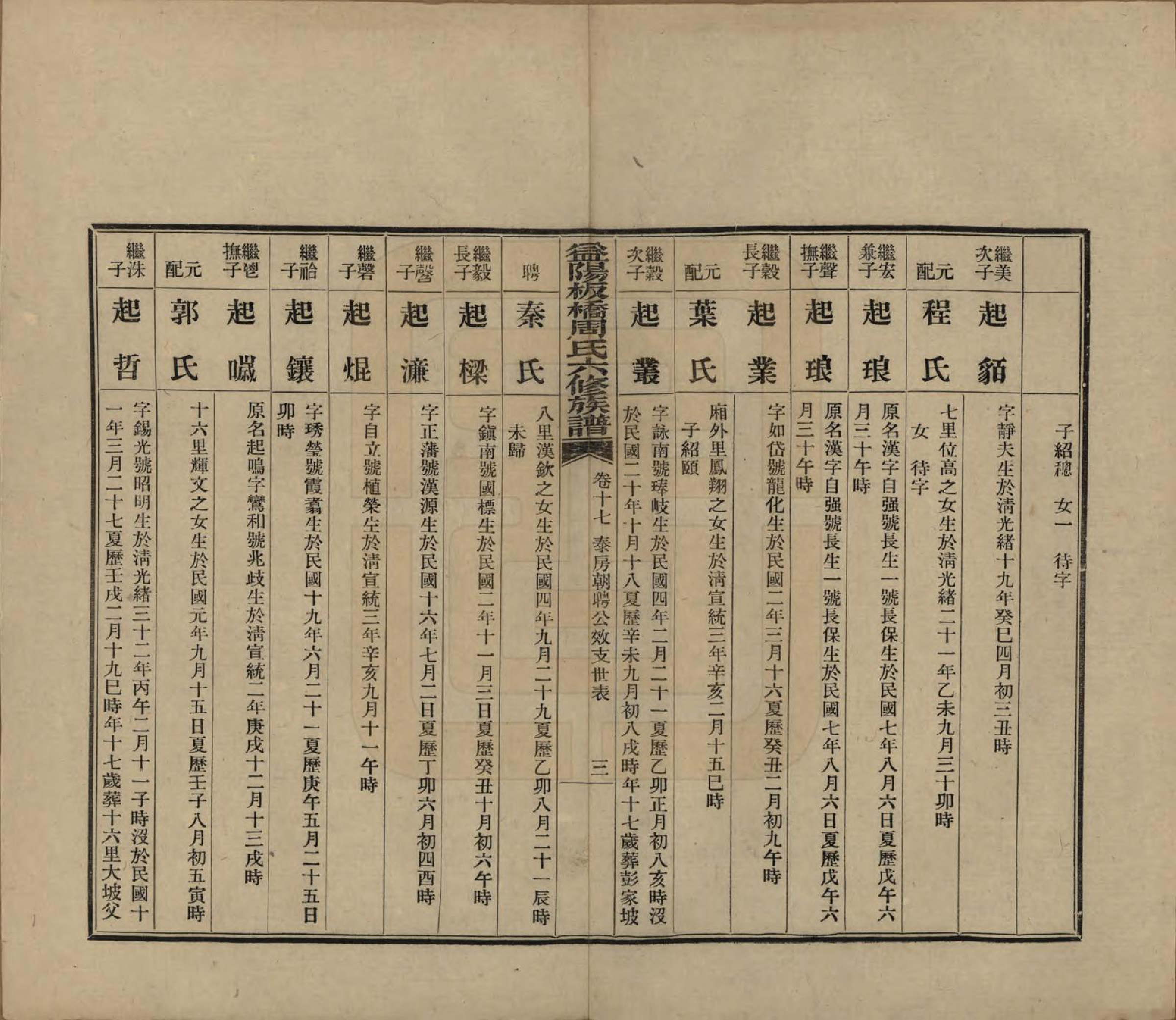 GTJP2283.周.湖南益阳.益阳板桥周氏六修族谱.民国20年[1931]_017.pdf_第3页