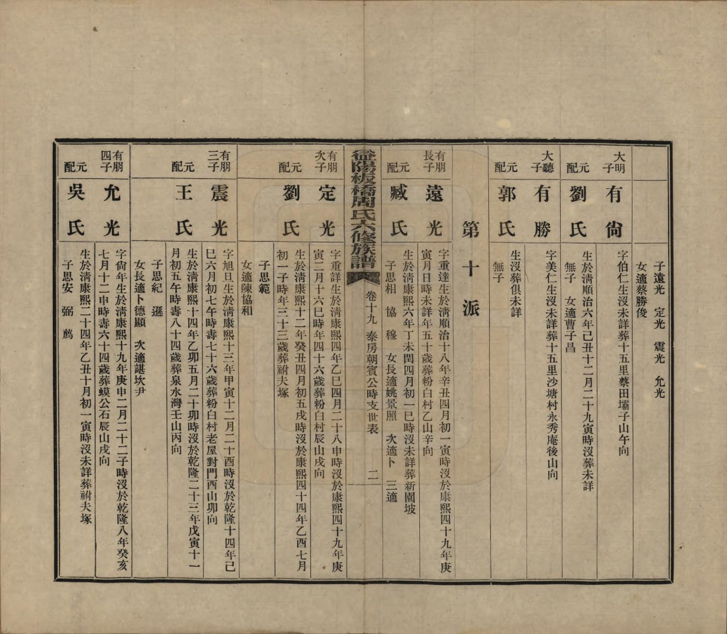 GTJP2283.周.湖南益阳.益阳板桥周氏六修族谱.民国20年[1931]_019.pdf_第3页