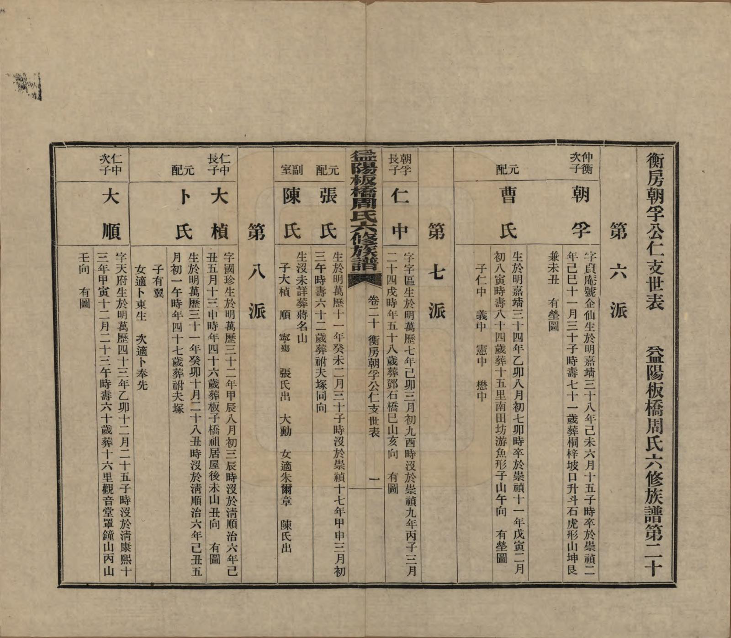 GTJP2283.周.湖南益阳.益阳板桥周氏六修族谱.民国20年[1931]_020.pdf_第3页