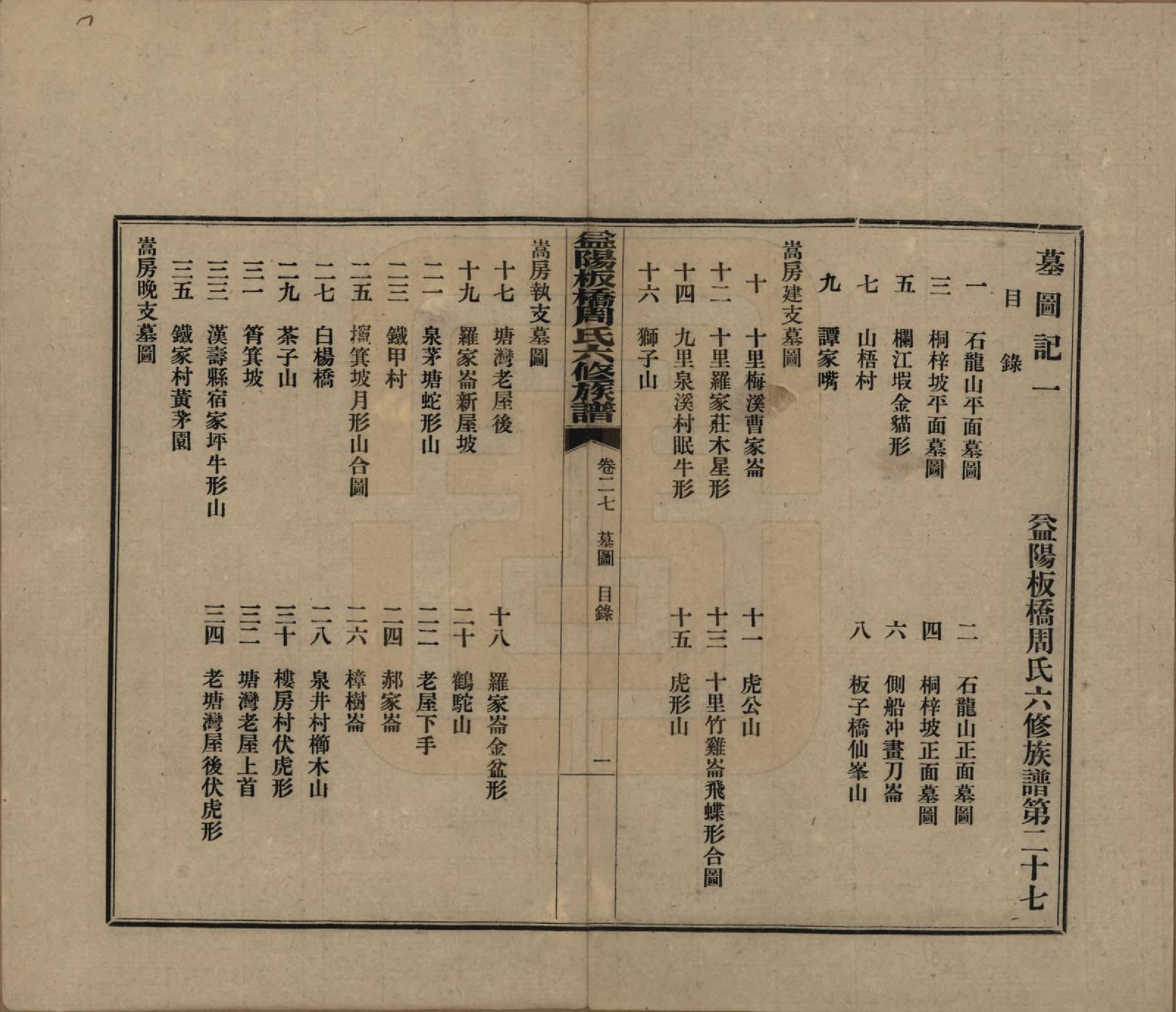 GTJP2283.周.湖南益阳.益阳板桥周氏六修族谱.民国20年[1931]_027.pdf_第3页