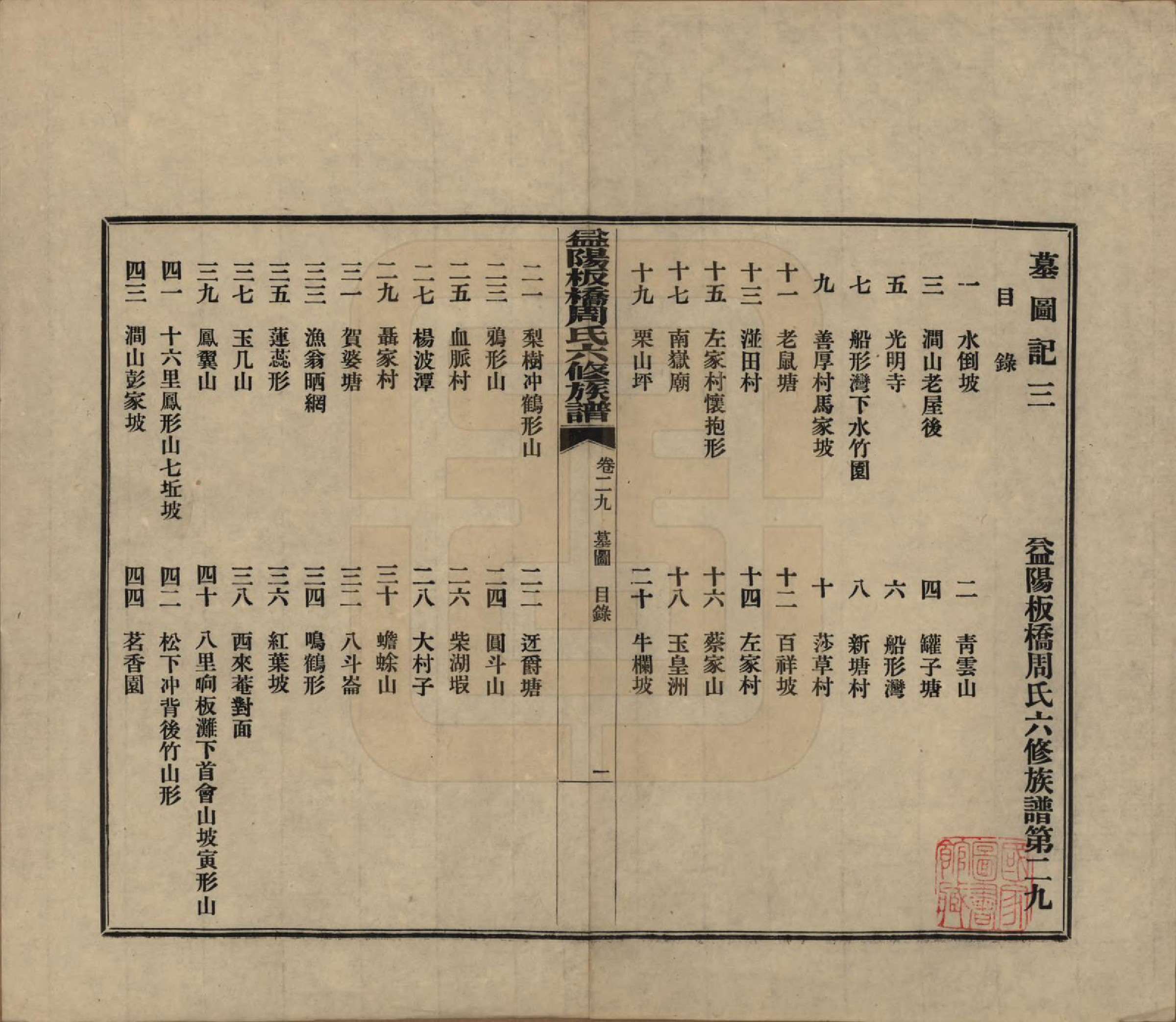 GTJP2283.周.湖南益阳.益阳板桥周氏六修族谱.民国20年[1931]_029.pdf_第1页