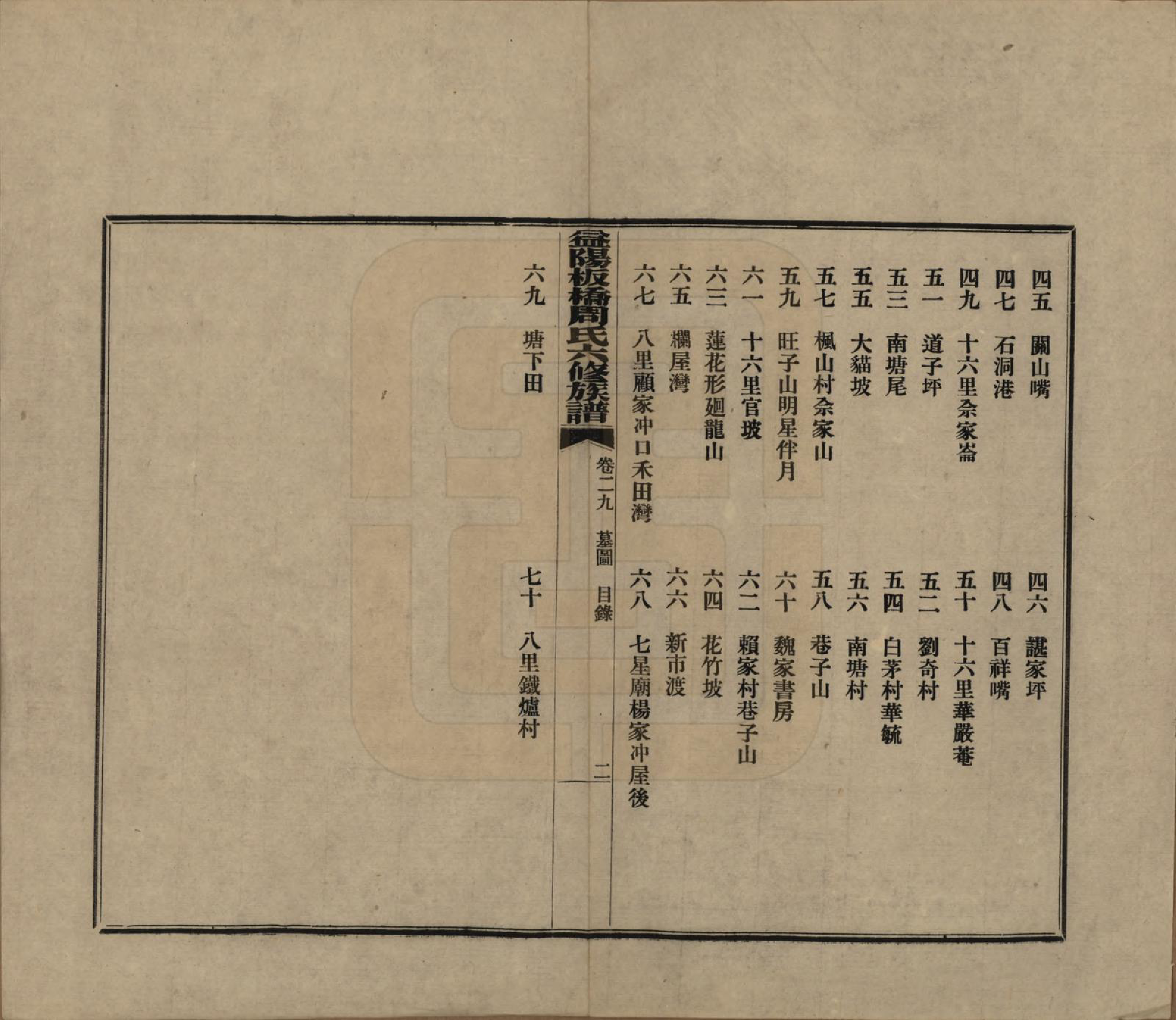 GTJP2283.周.湖南益阳.益阳板桥周氏六修族谱.民国20年[1931]_029.pdf_第2页