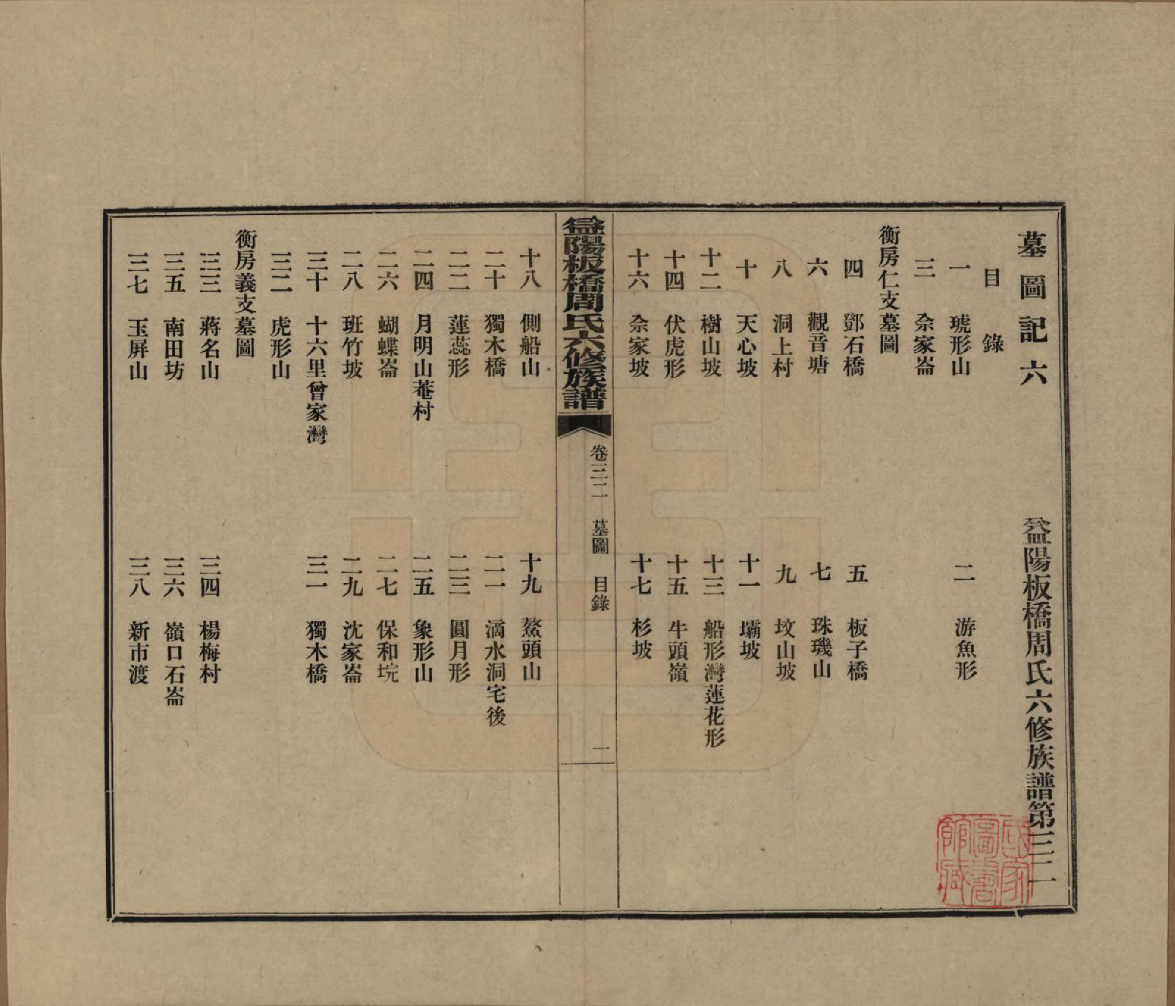 GTJP2283.周.湖南益阳.益阳板桥周氏六修族谱.民国20年[1931]_032.pdf_第1页