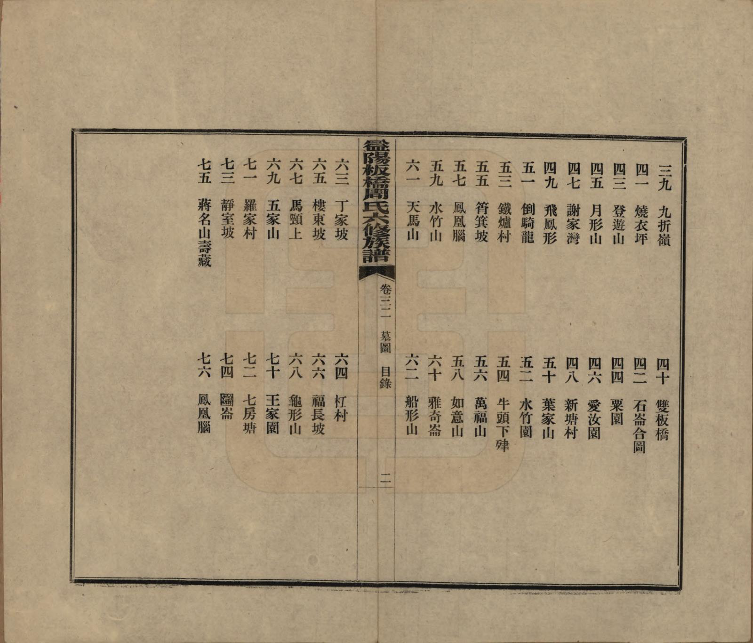 GTJP2283.周.湖南益阳.益阳板桥周氏六修族谱.民国20年[1931]_032.pdf_第2页