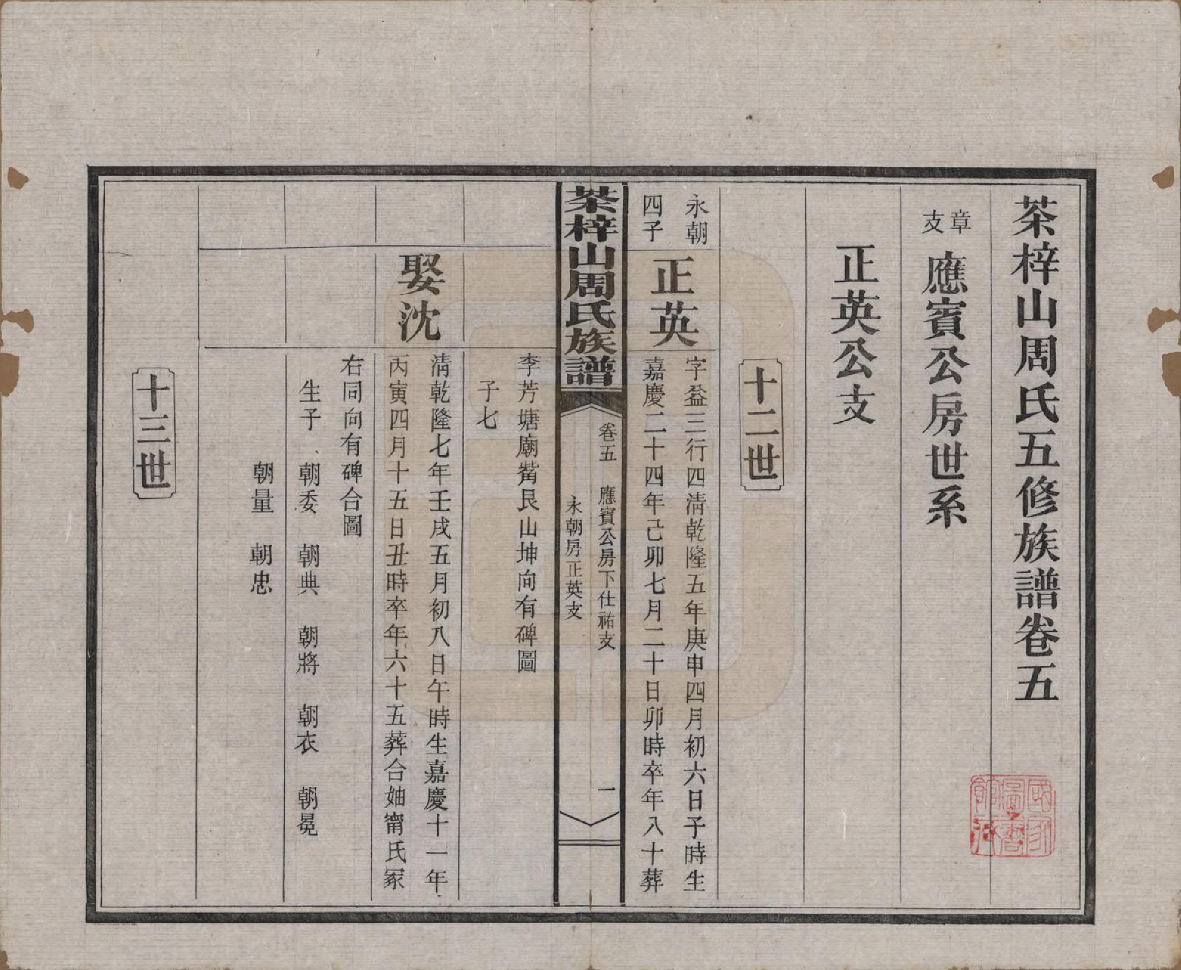 GTJP2284.周.湖南长沙.茶梓山周氏五修族谱.民国32年[1943]_005.pdf_第2页