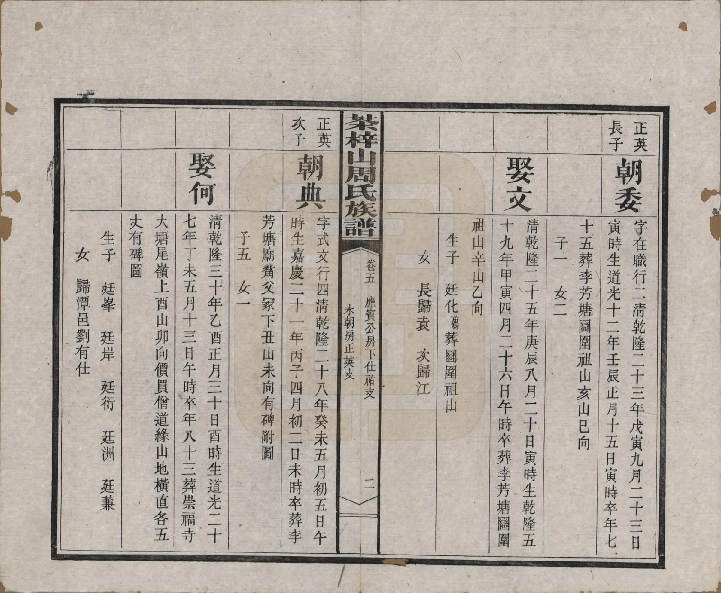 GTJP2284.周.湖南长沙.茶梓山周氏五修族谱.民国32年[1943]_005.pdf_第3页