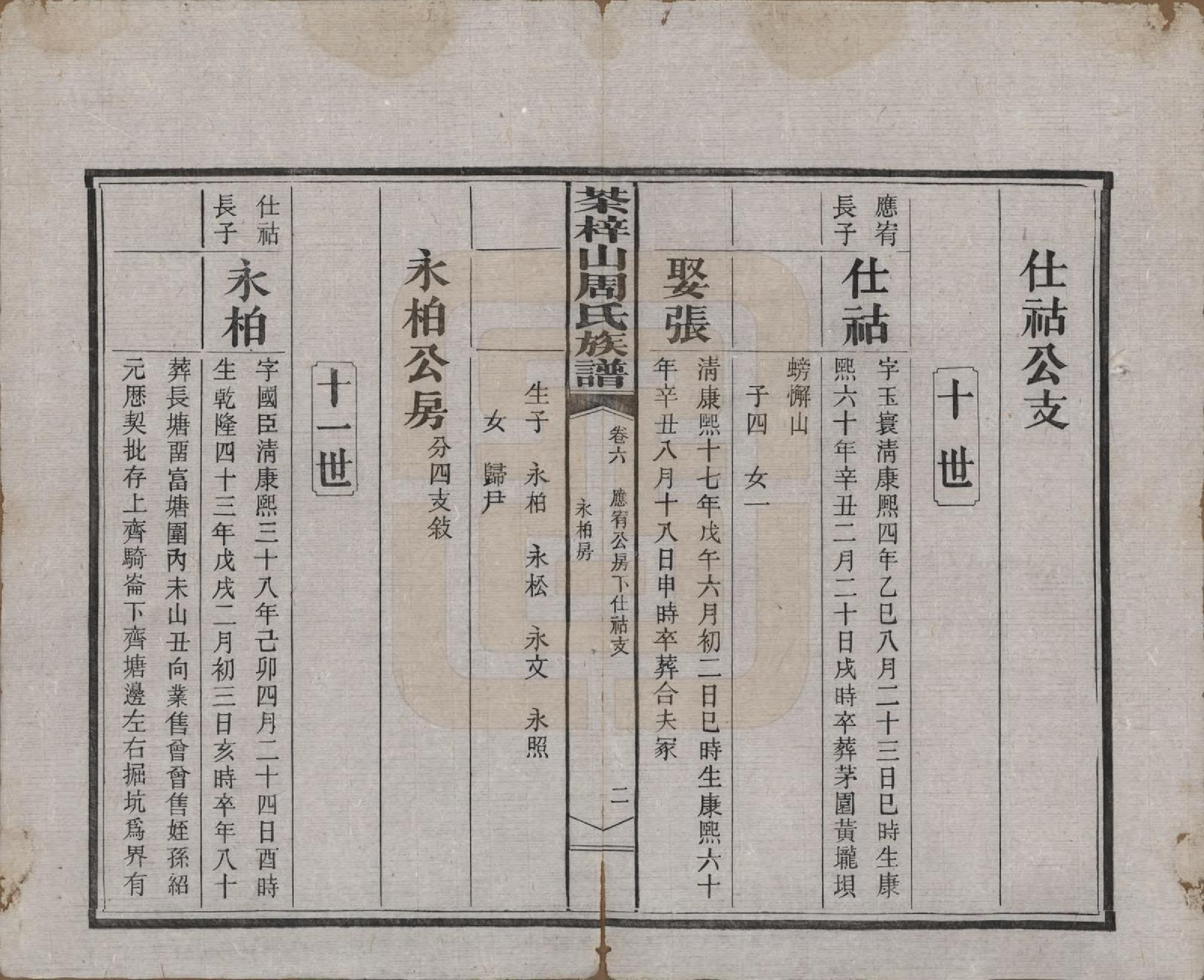 GTJP2284.周.湖南长沙.茶梓山周氏五修族谱.民国32年[1943]_006.pdf_第3页