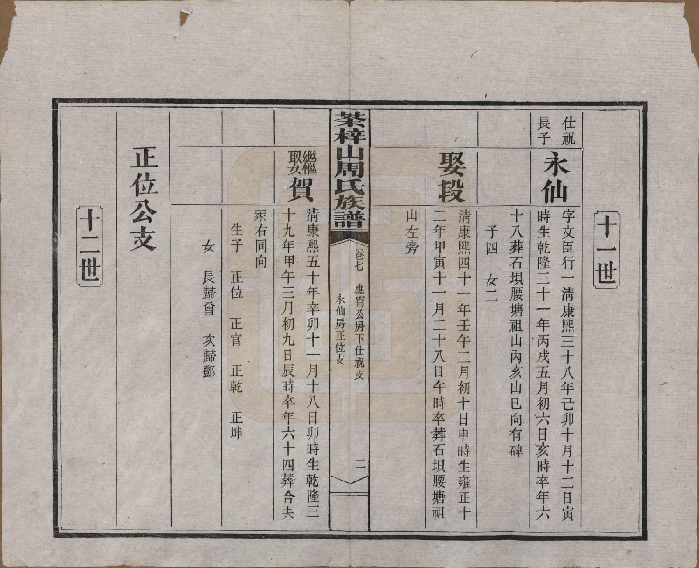 GTJP2284.周.湖南长沙.茶梓山周氏五修族谱.民国32年[1943]_007.pdf_第3页