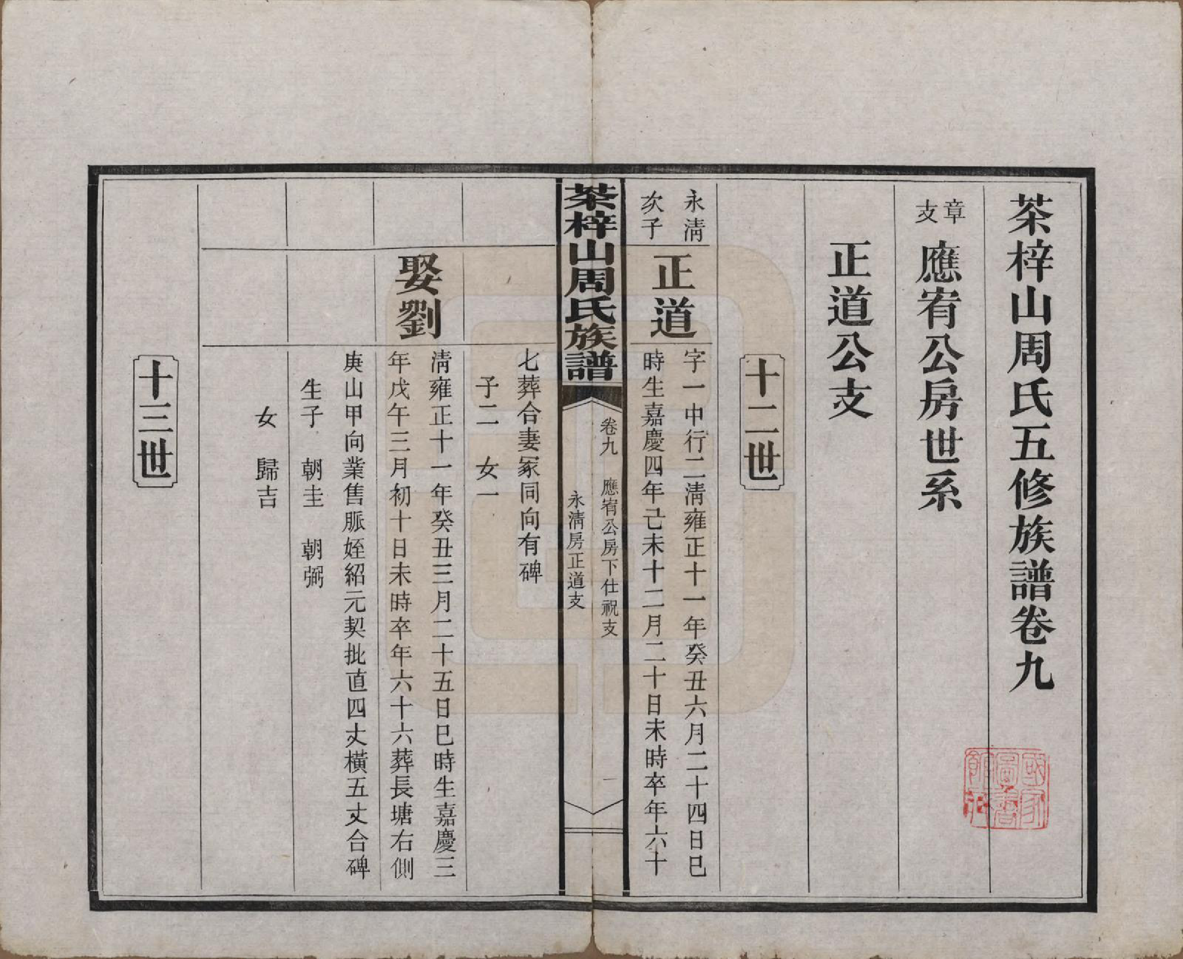 GTJP2284.周.湖南长沙.茶梓山周氏五修族谱.民国32年[1943]_009.pdf_第2页