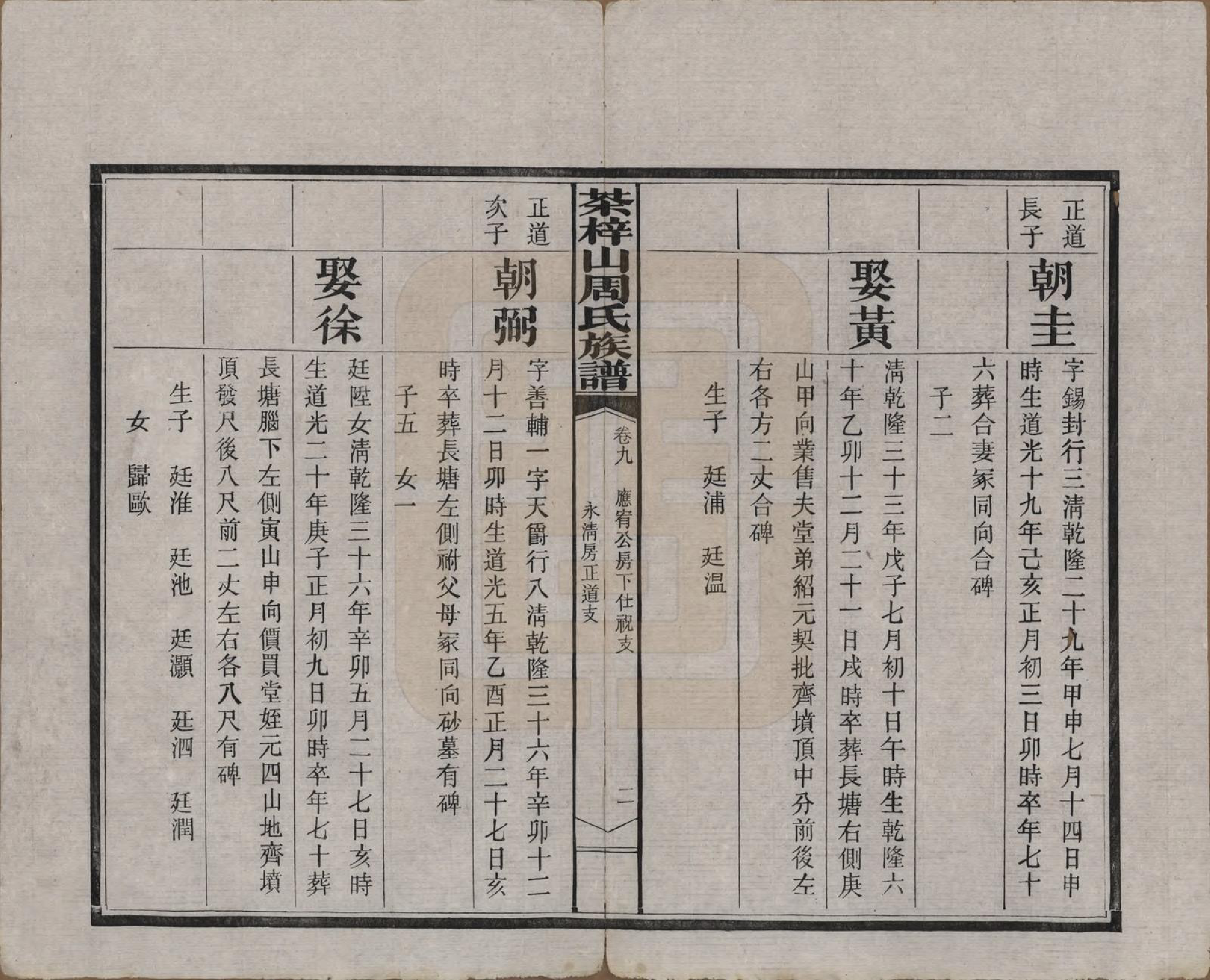 GTJP2284.周.湖南长沙.茶梓山周氏五修族谱.民国32年[1943]_009.pdf_第3页