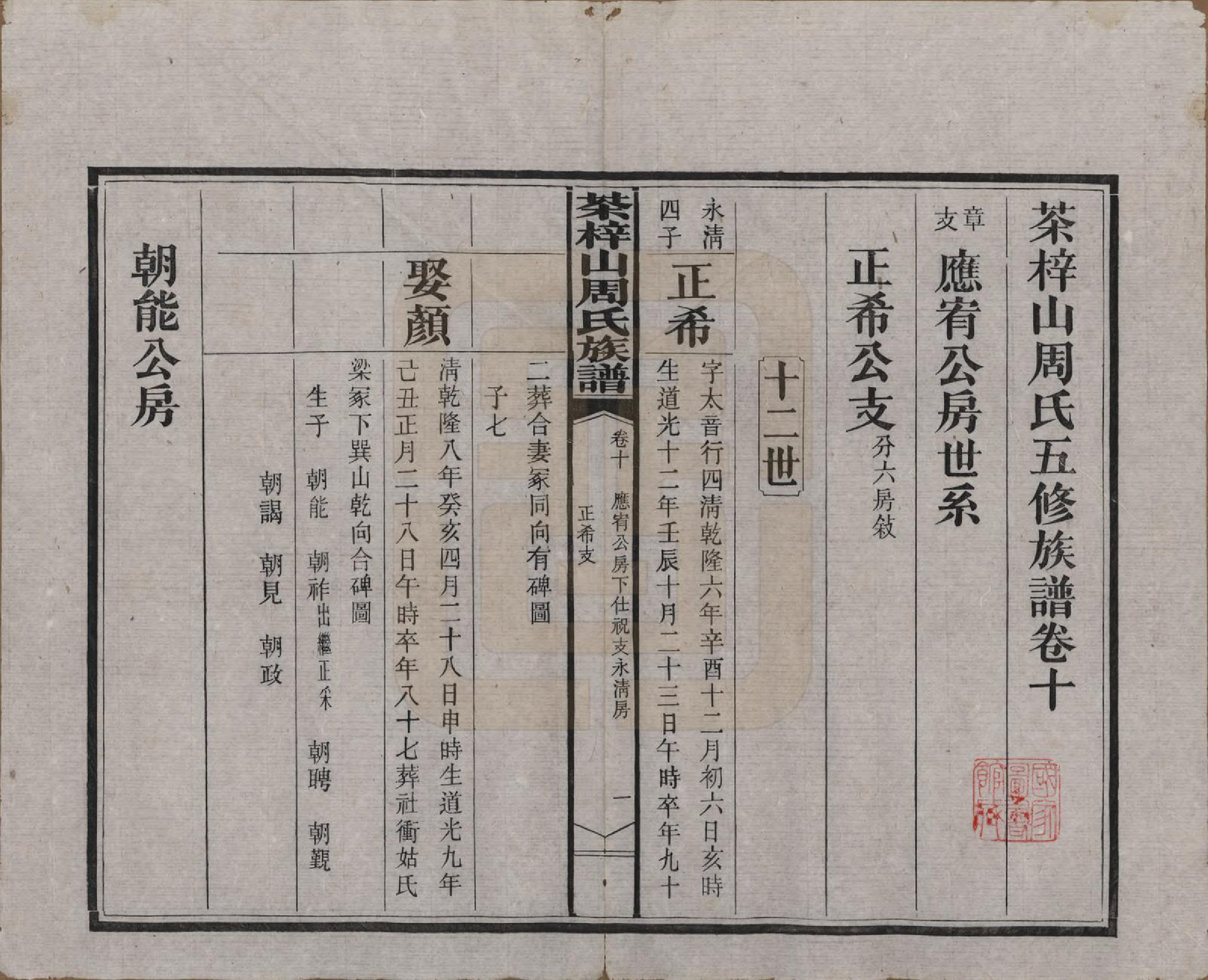 GTJP2284.周.湖南长沙.茶梓山周氏五修族谱.民国32年[1943]_010.pdf_第2页