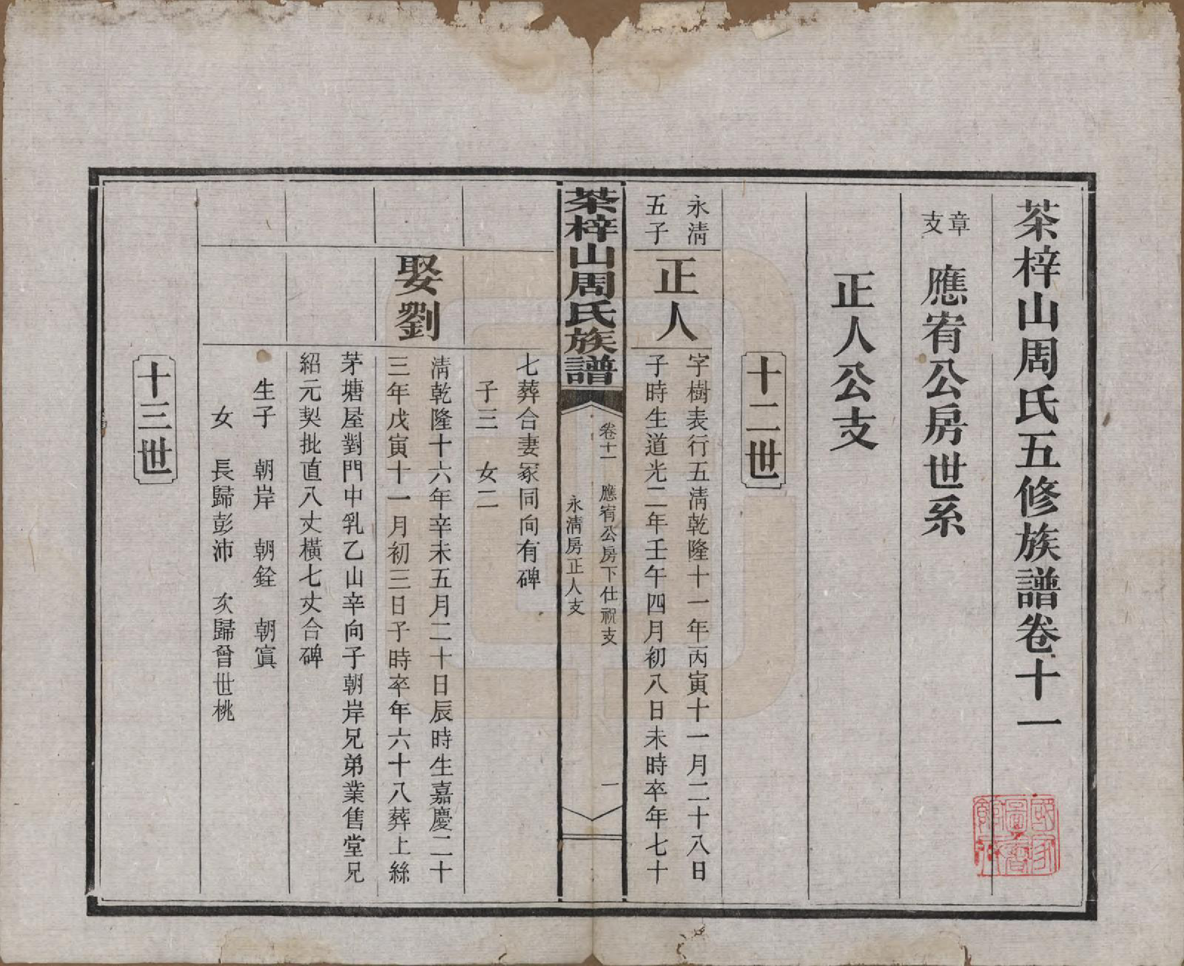 GTJP2284.周.湖南长沙.茶梓山周氏五修族谱.民国32年[1943]_011.pdf_第2页