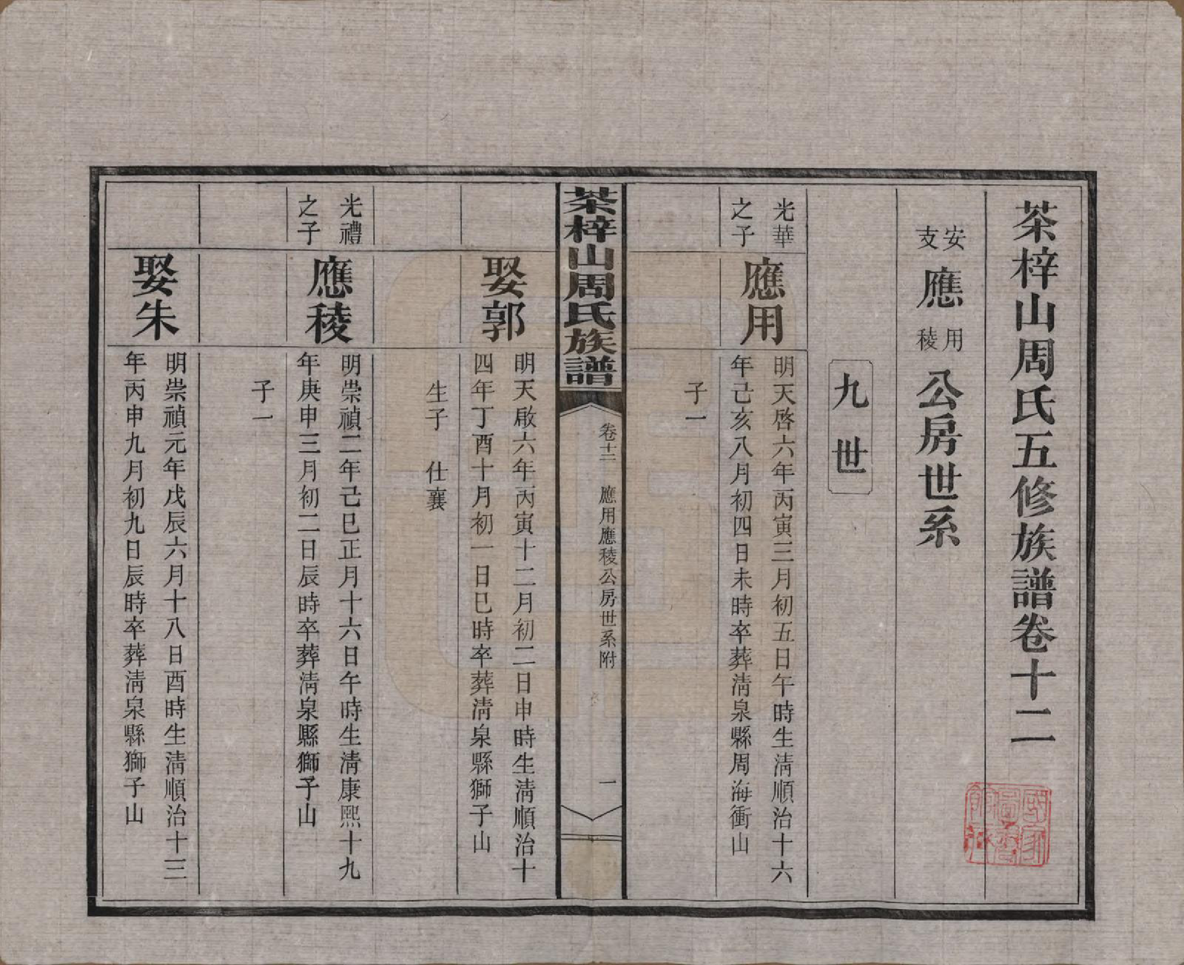 GTJP2284.周.湖南长沙.茶梓山周氏五修族谱.民国32年[1943]_012.pdf_第2页