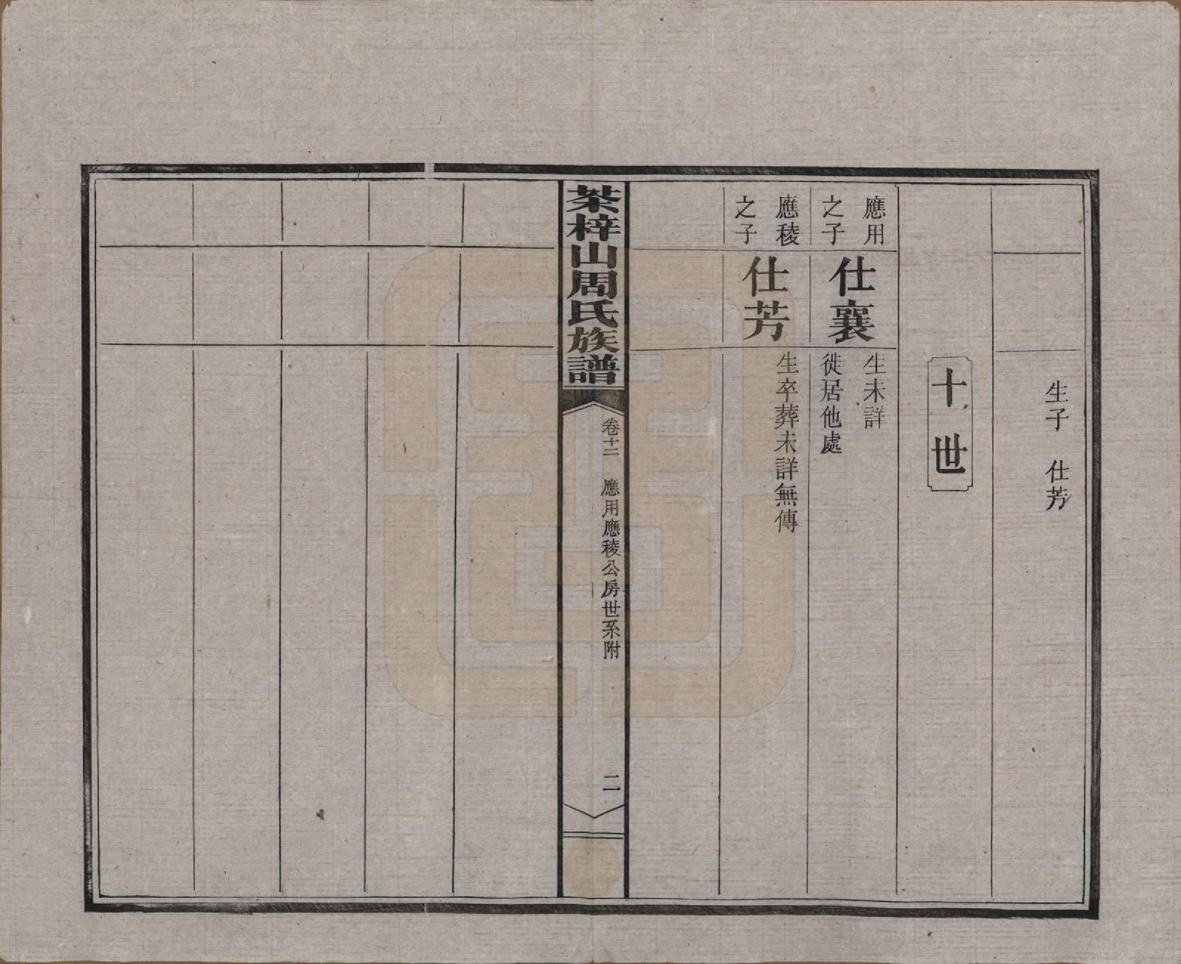 GTJP2284.周.湖南长沙.茶梓山周氏五修族谱.民国32年[1943]_012.pdf_第3页