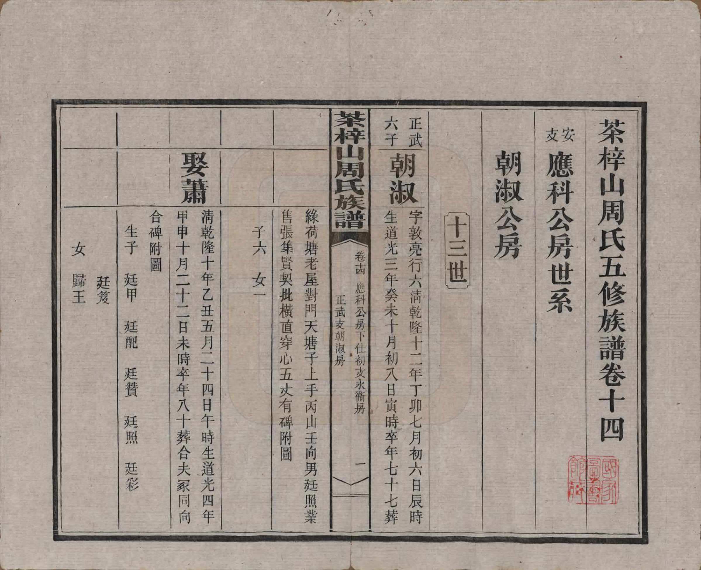 GTJP2284.周.湖南长沙.茶梓山周氏五修族谱.民国32年[1943]_014.pdf_第2页