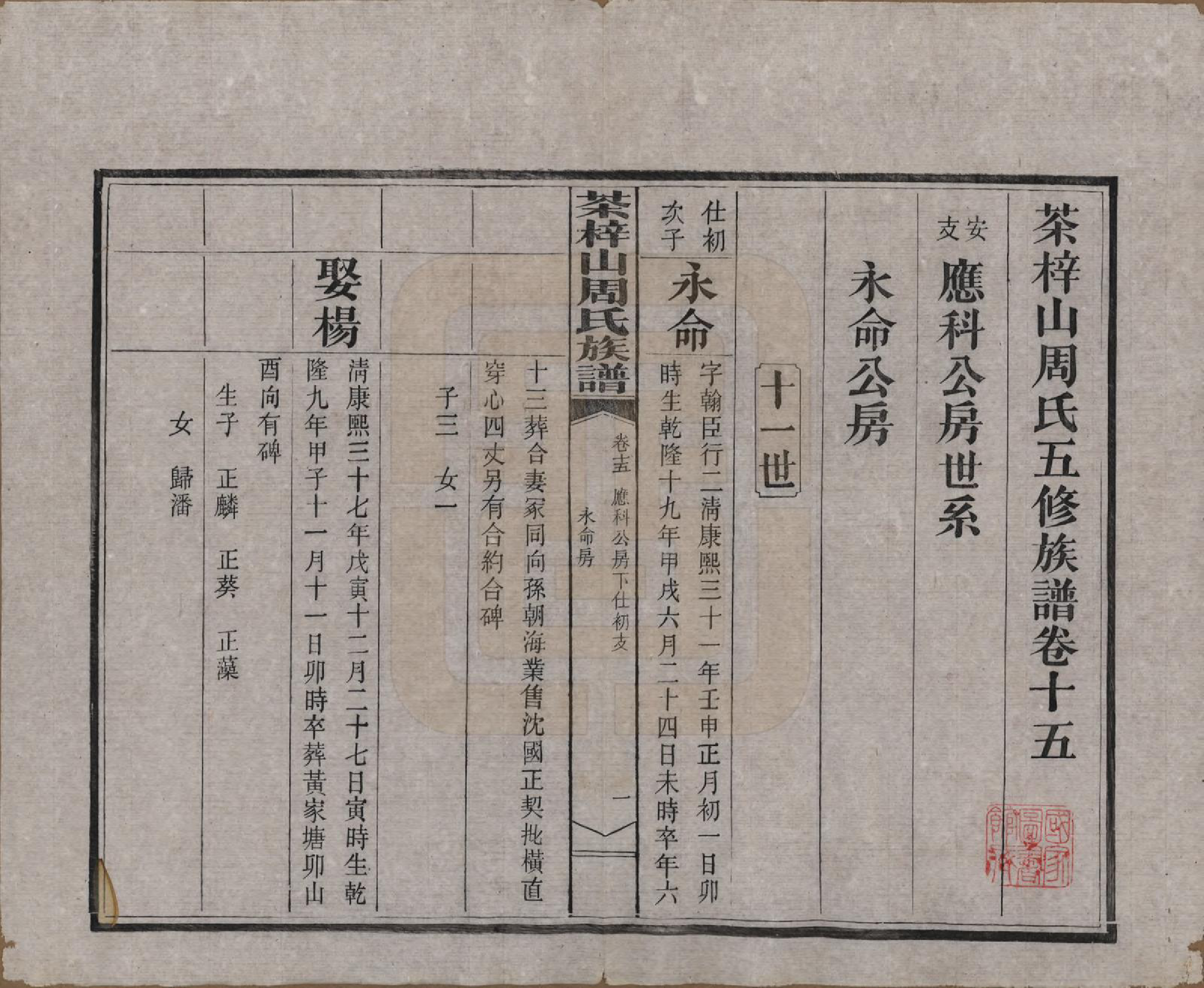 GTJP2284.周.湖南长沙.茶梓山周氏五修族谱.民国32年[1943]_015.pdf_第2页