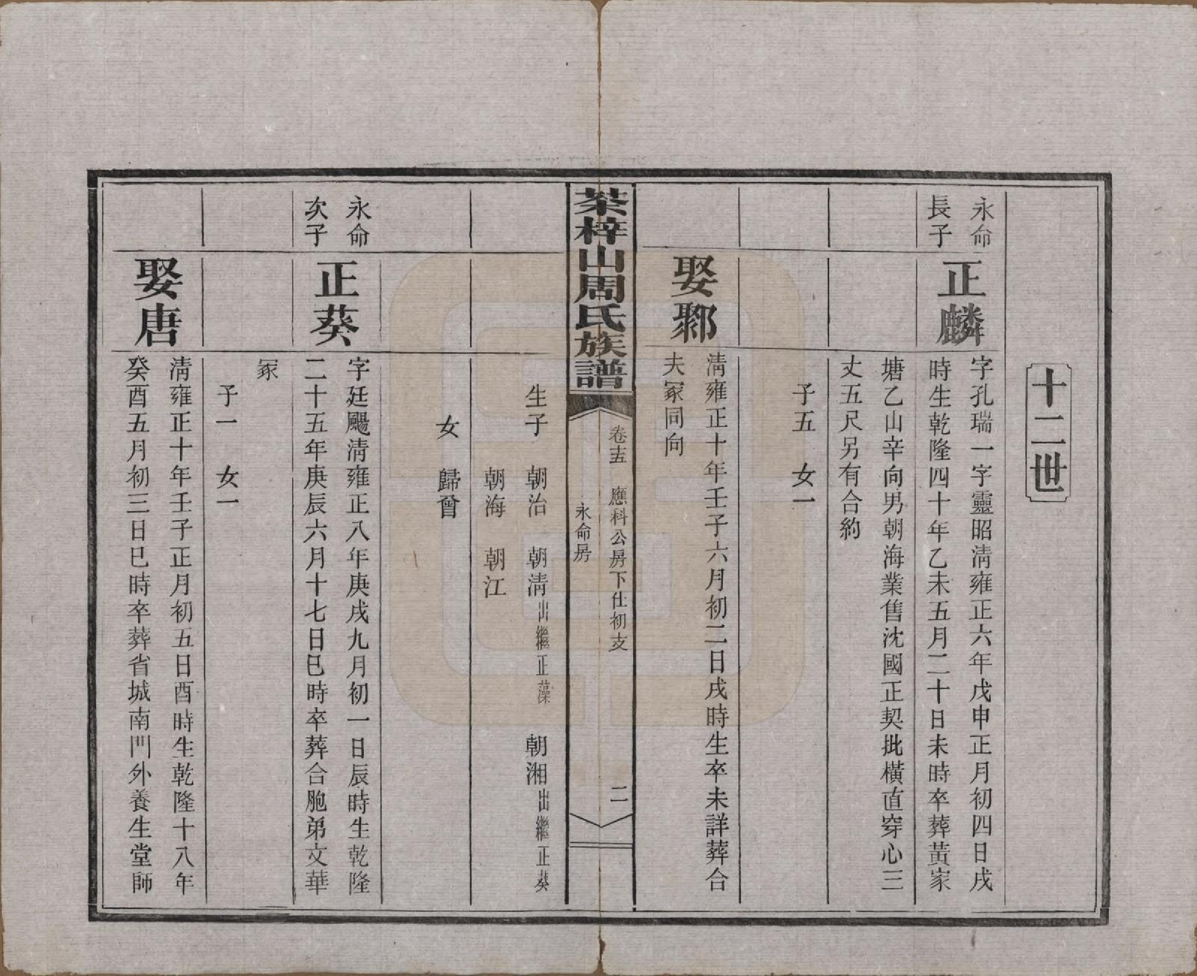 GTJP2284.周.湖南长沙.茶梓山周氏五修族谱.民国32年[1943]_015.pdf_第3页