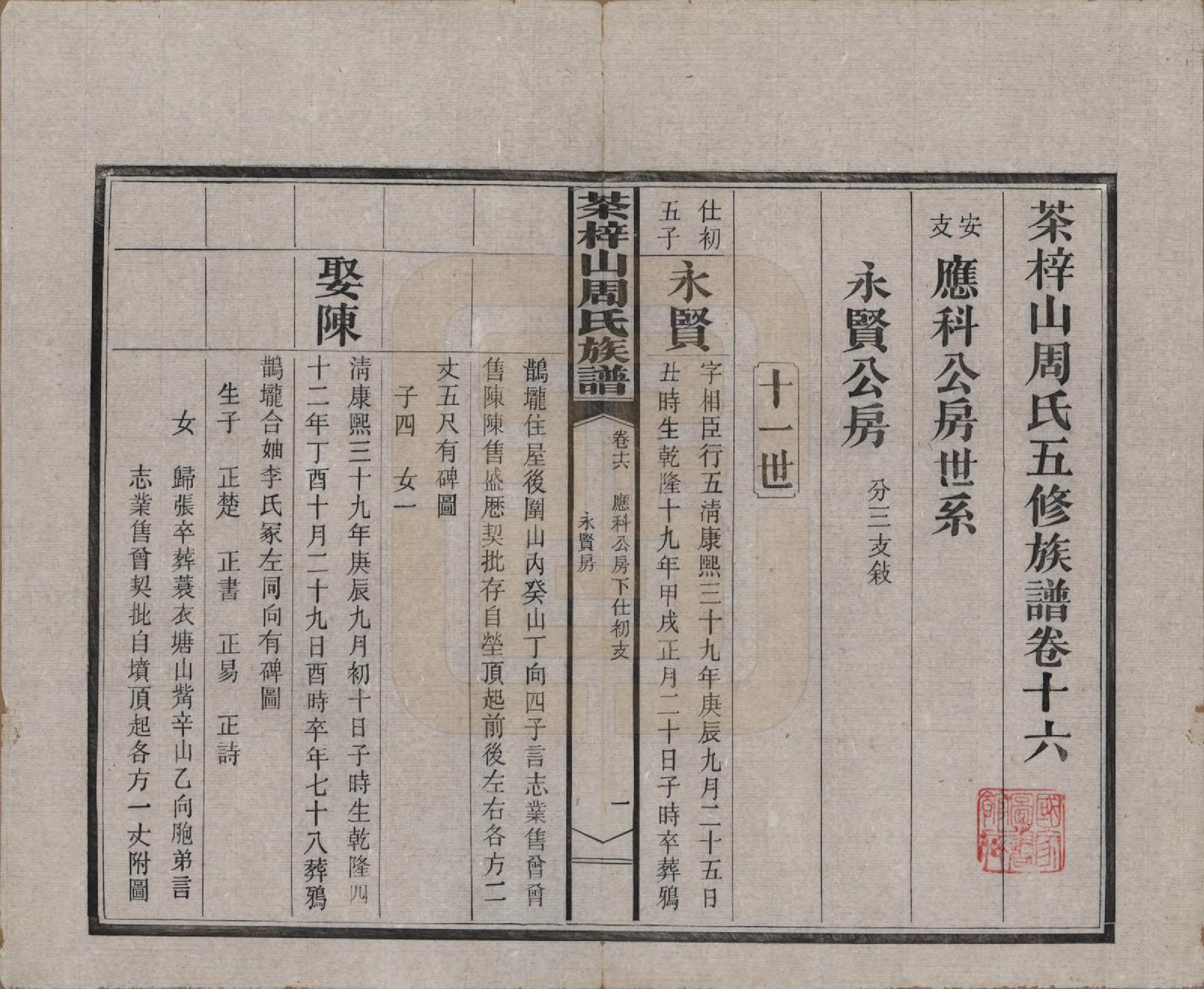 GTJP2284.周.湖南长沙.茶梓山周氏五修族谱.民国32年[1943]_016.pdf_第2页