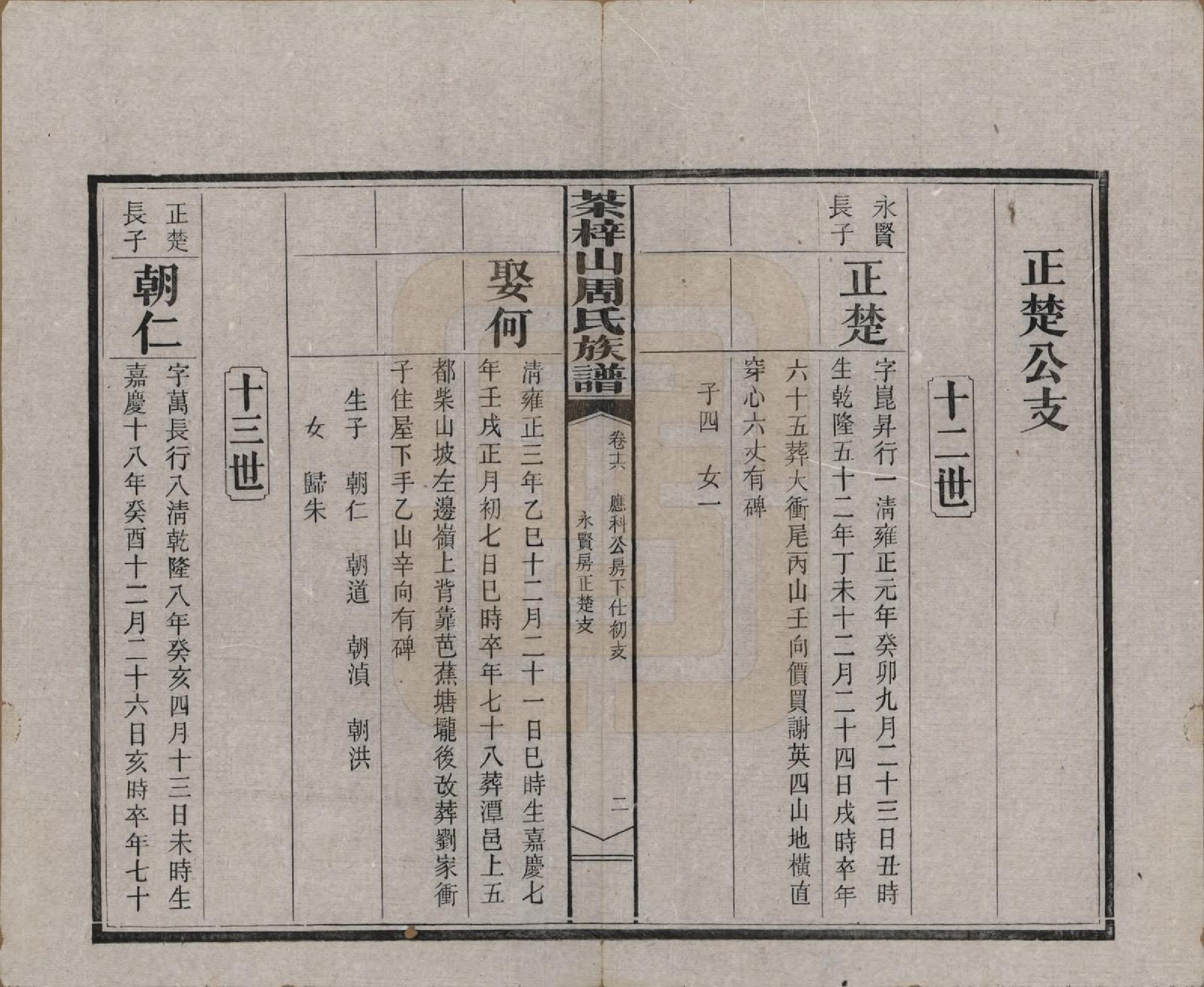 GTJP2284.周.湖南长沙.茶梓山周氏五修族谱.民国32年[1943]_016.pdf_第3页