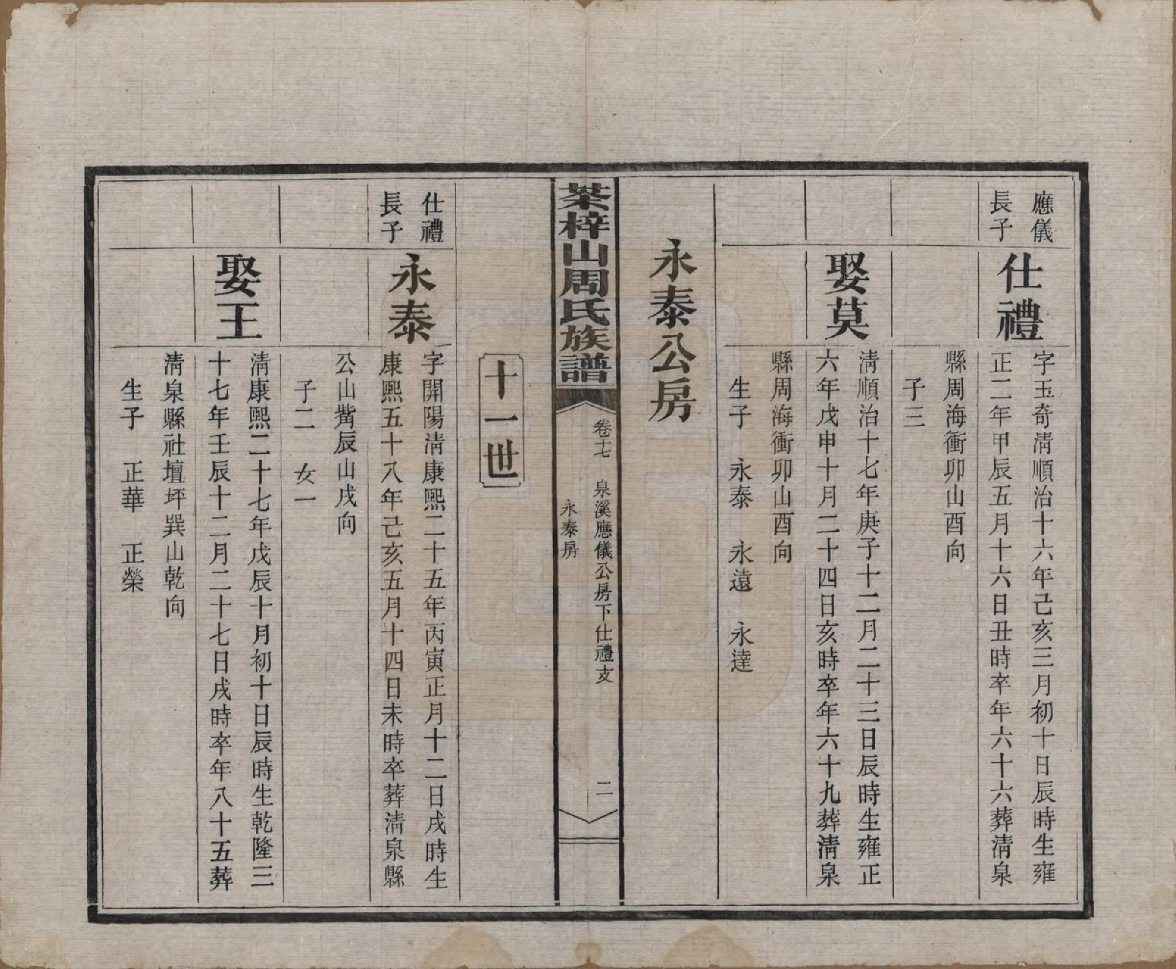 GTJP2284.周.湖南长沙.茶梓山周氏五修族谱.民国32年[1943]_017.pdf_第3页