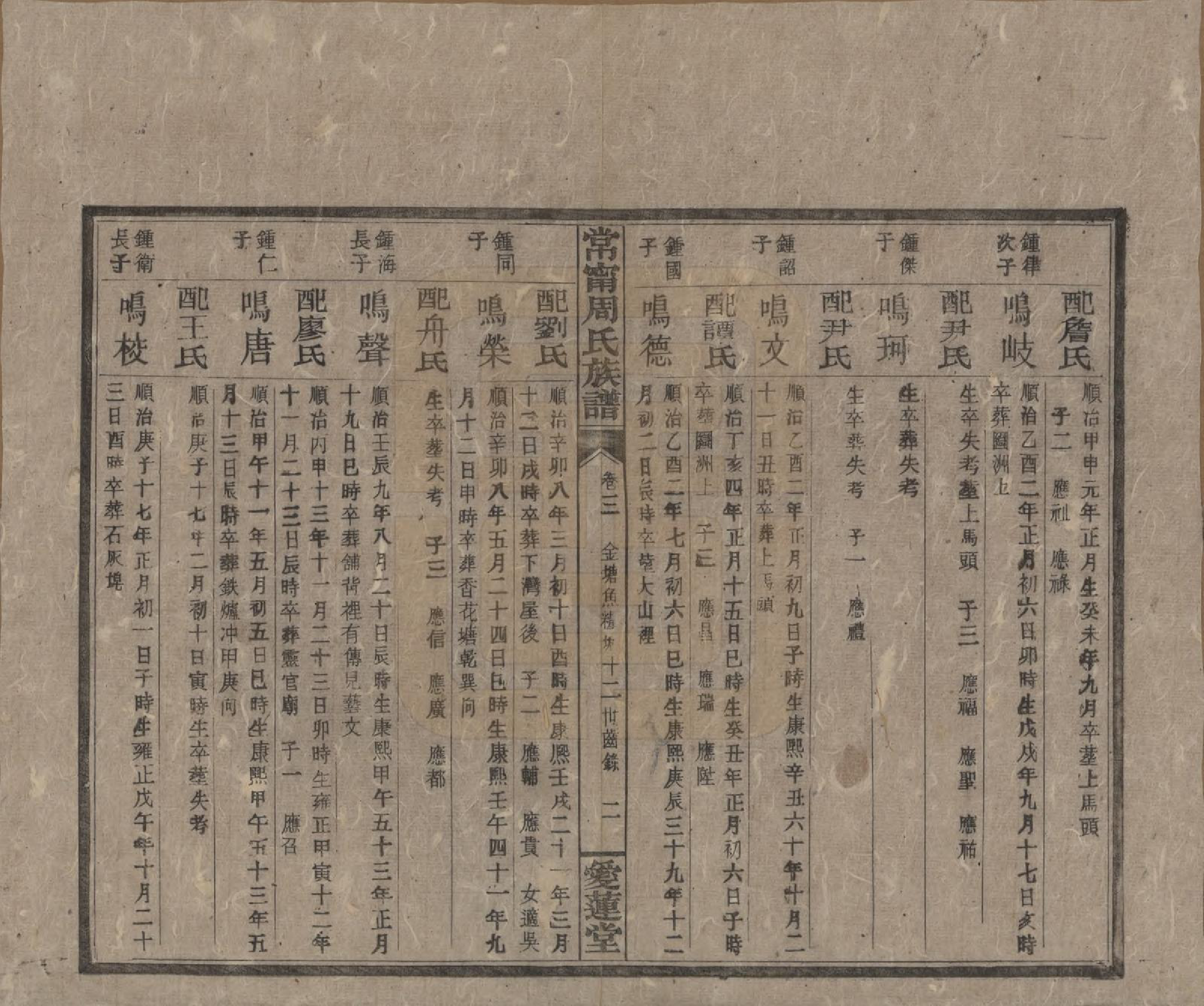 GTJP2285.周.湖南常宁.常宁汝南周氏族谱.民国34年[1945]_003.pdf_第2页