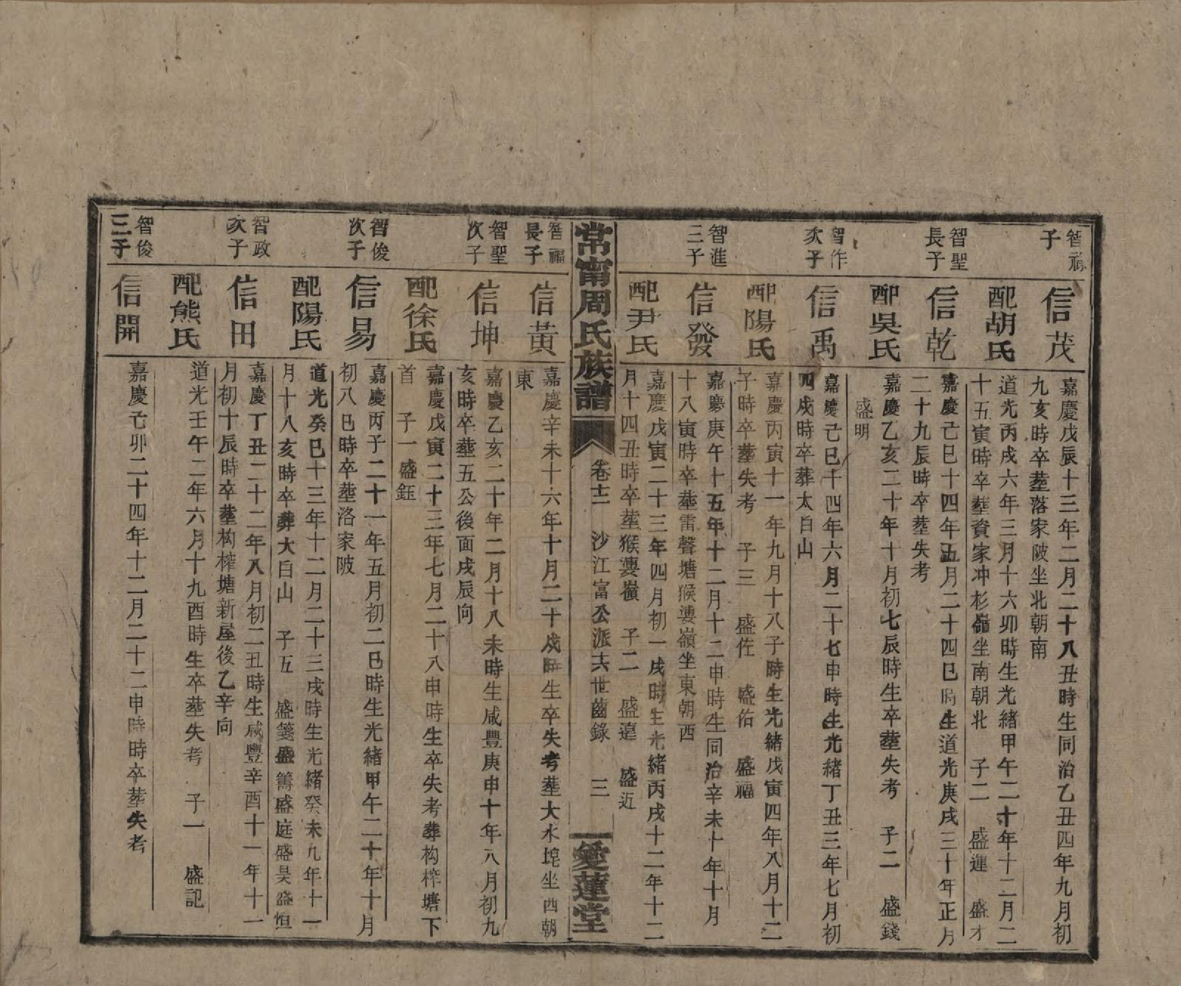 GTJP2285.周.湖南常宁.常宁汝南周氏族谱.民国34年[1945]_012.pdf_第3页