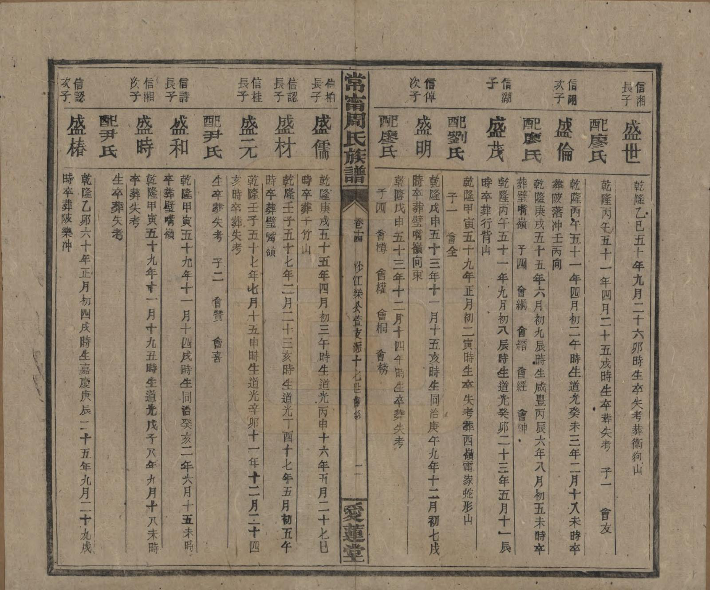 GTJP2285.周.湖南常宁.常宁汝南周氏族谱.民国34年[1945]_014.pdf_第2页