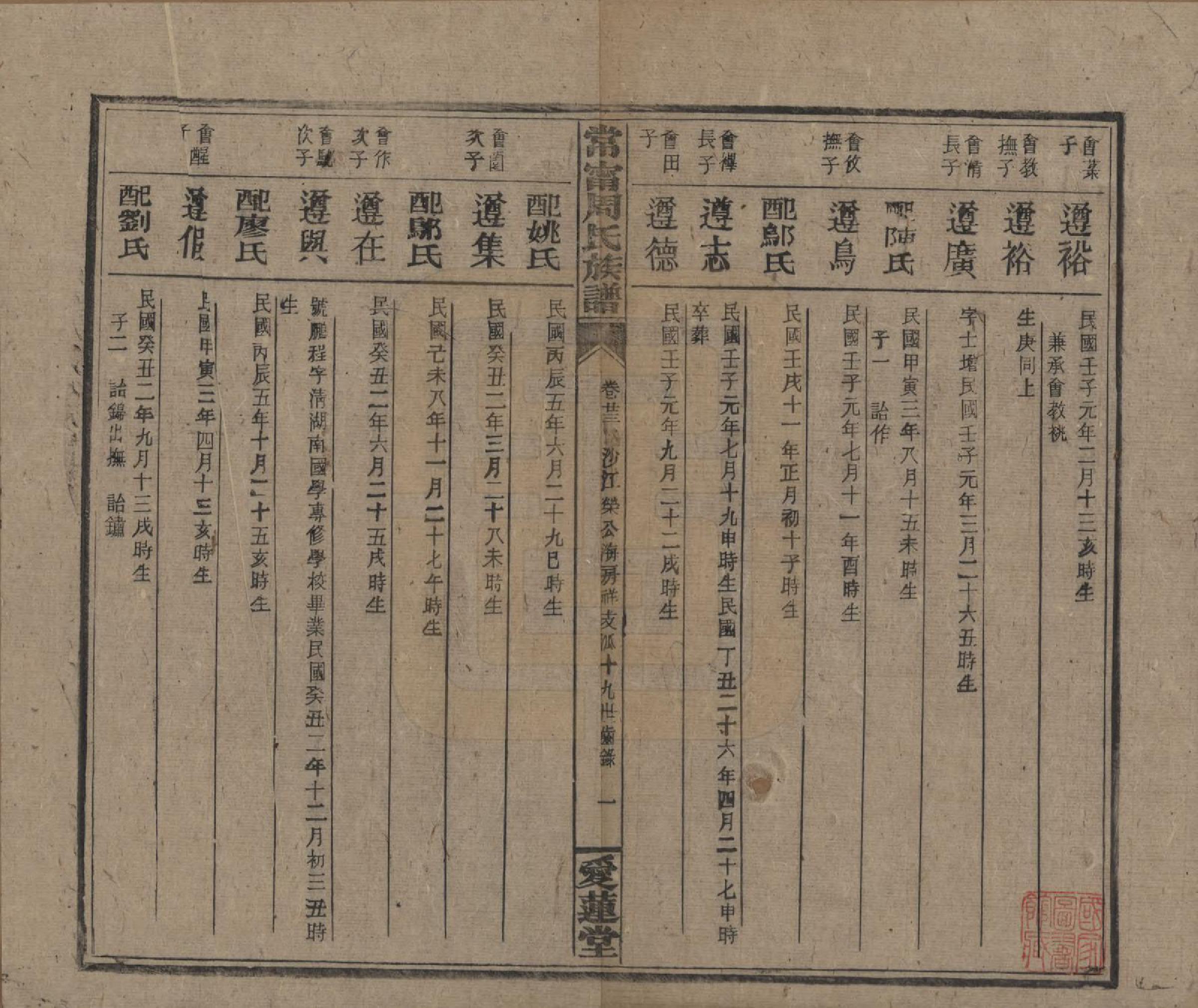 GTJP2285.周.湖南常宁.常宁汝南周氏族谱.民国34年[1945]_023.pdf_第1页