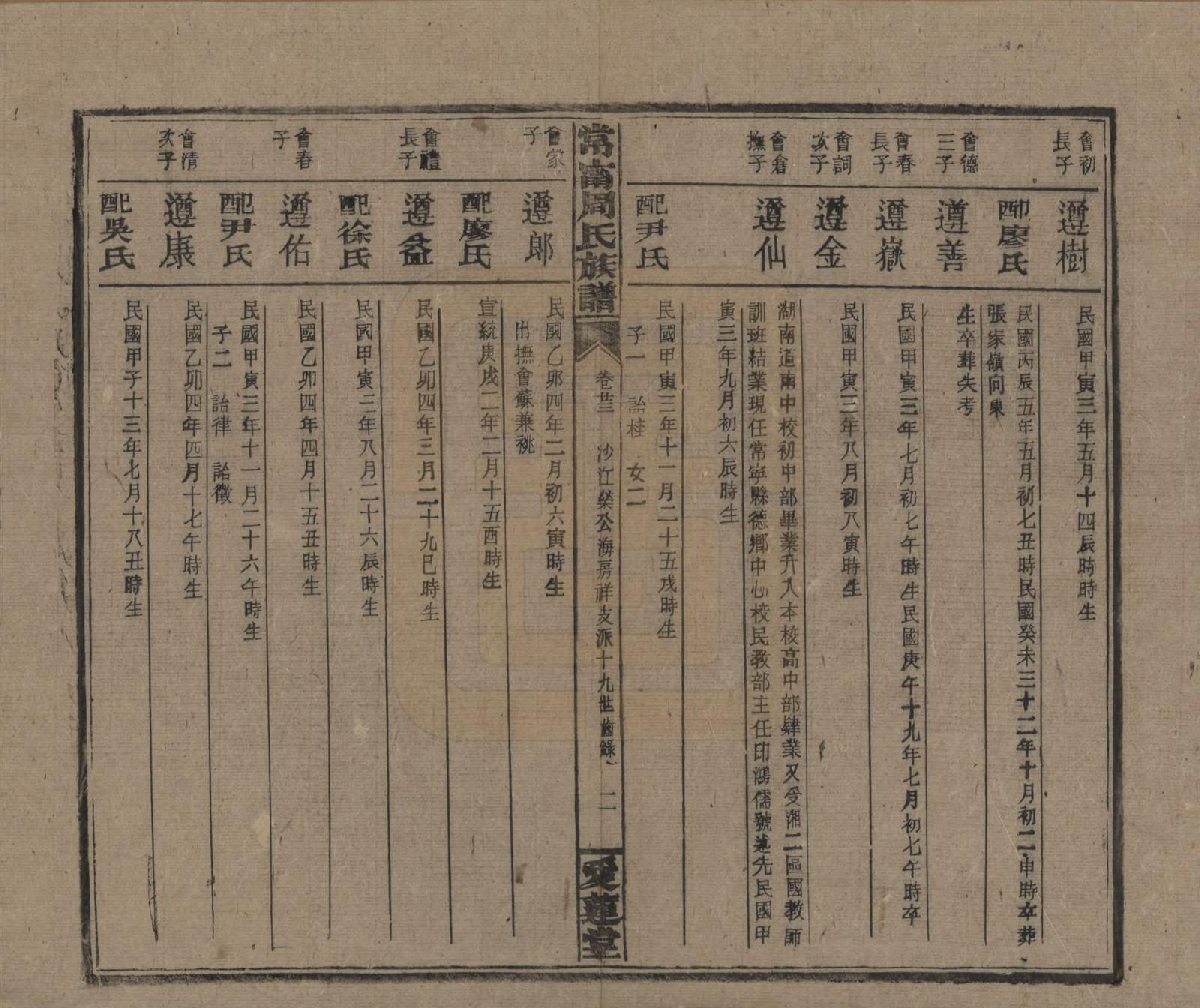 GTJP2285.周.湖南常宁.常宁汝南周氏族谱.民国34年[1945]_023.pdf_第2页