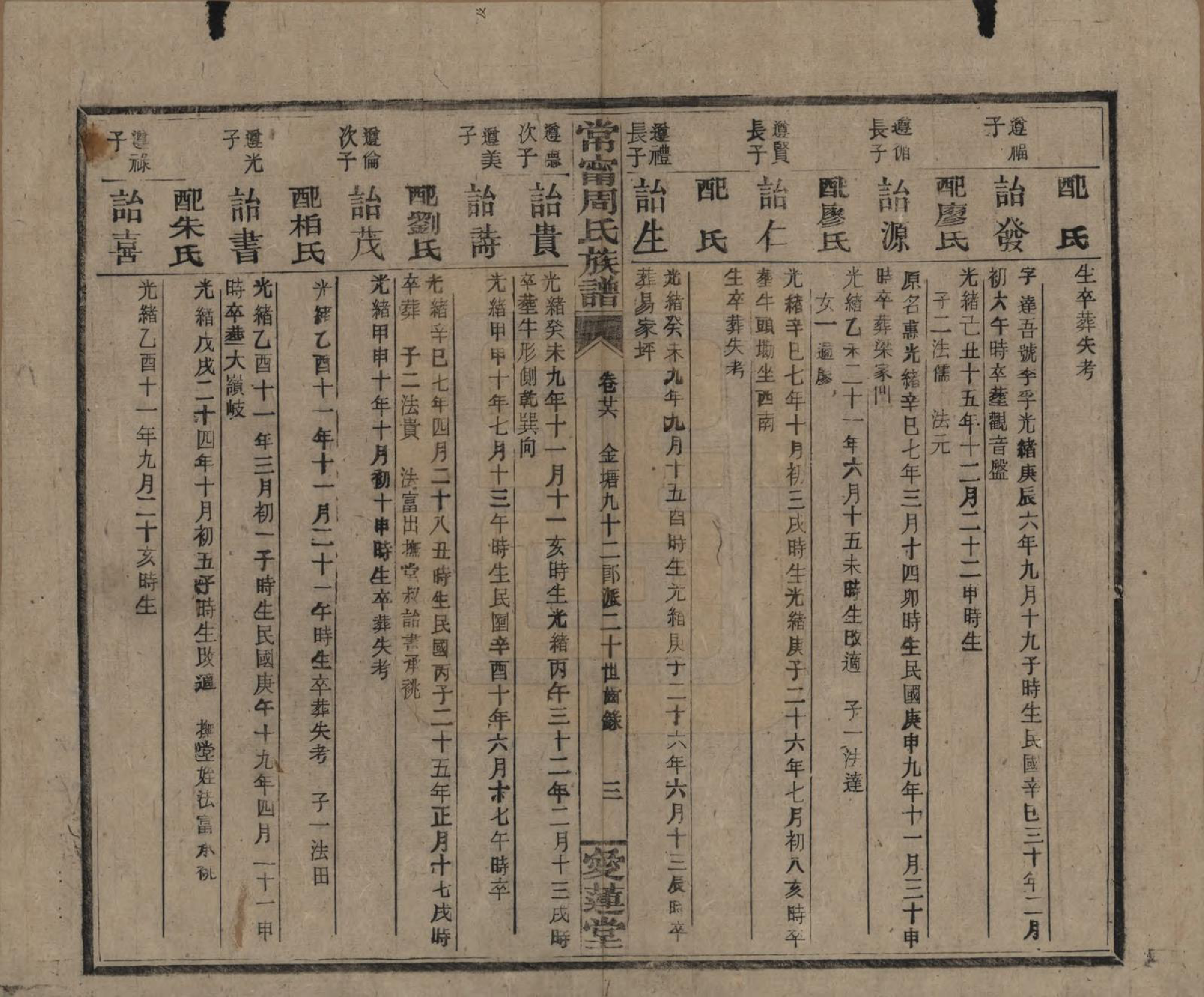 GTJP2285.周.湖南常宁.常宁汝南周氏族谱.民国34年[1945]_026.pdf_第3页