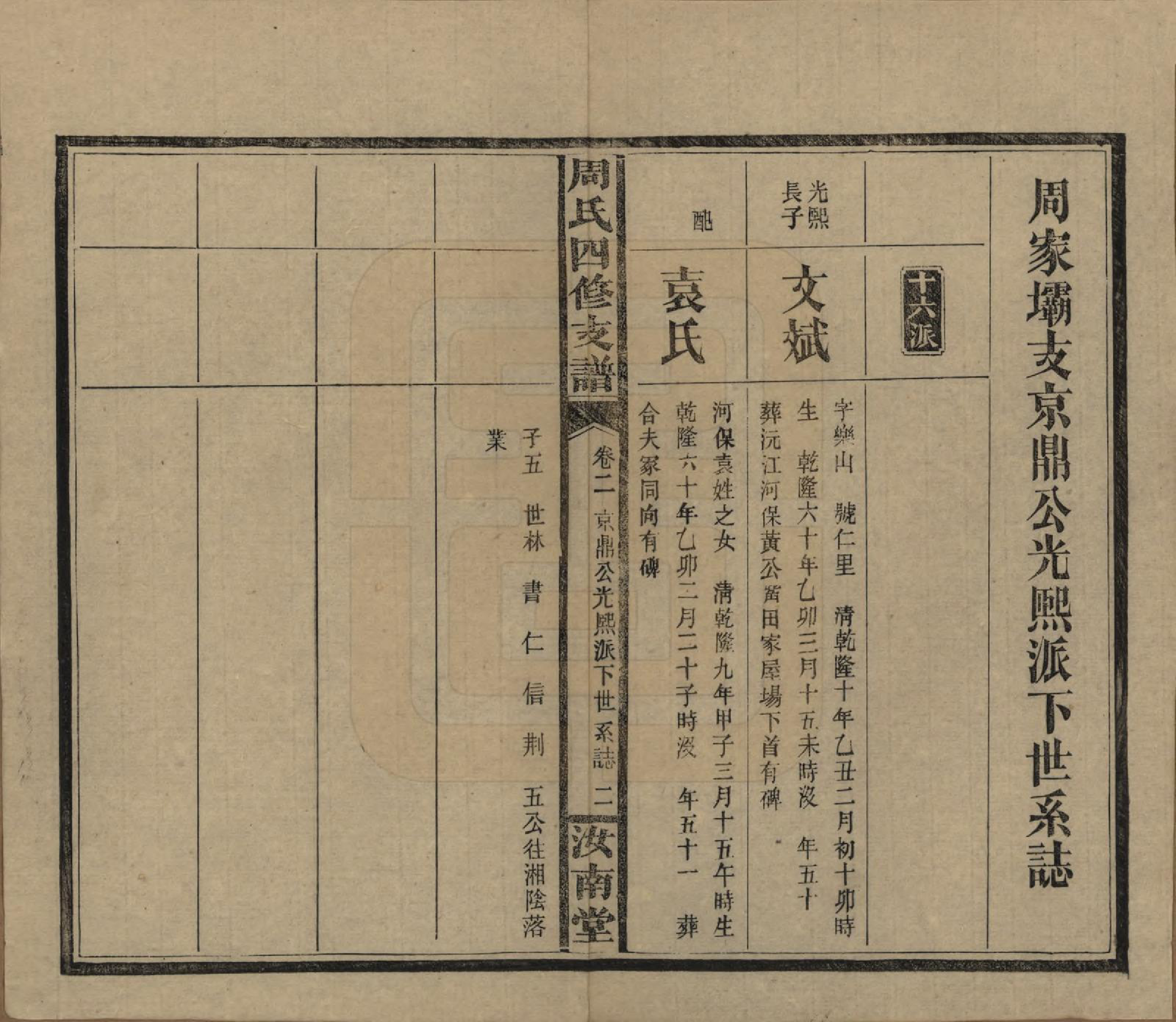 GTJP2286.周.湖南沅江.周氏四修支谱.民国36年[1947]_002.pdf_第2页