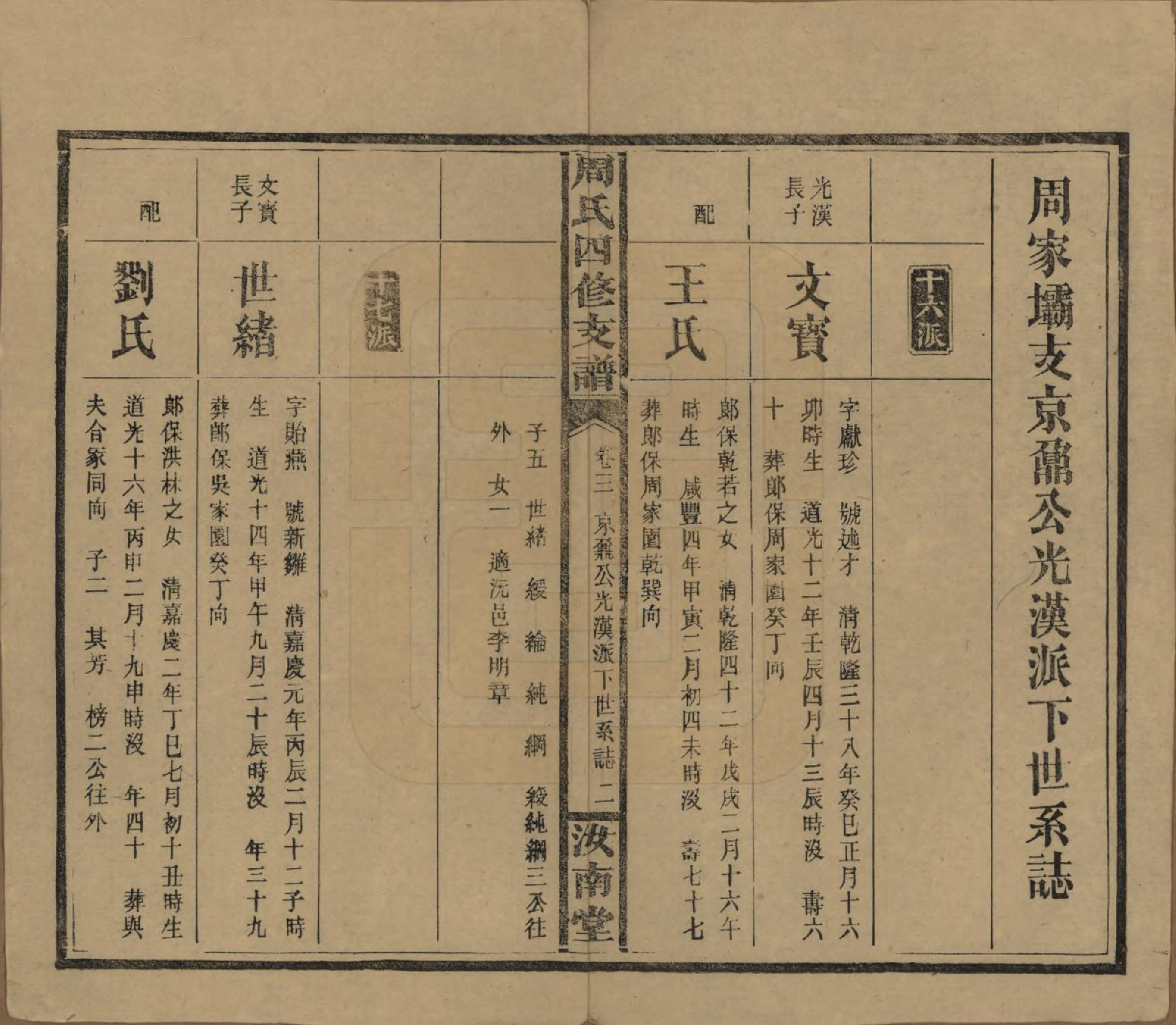 GTJP2286.周.湖南沅江.周氏四修支谱.民国36年[1947]_003.pdf_第2页