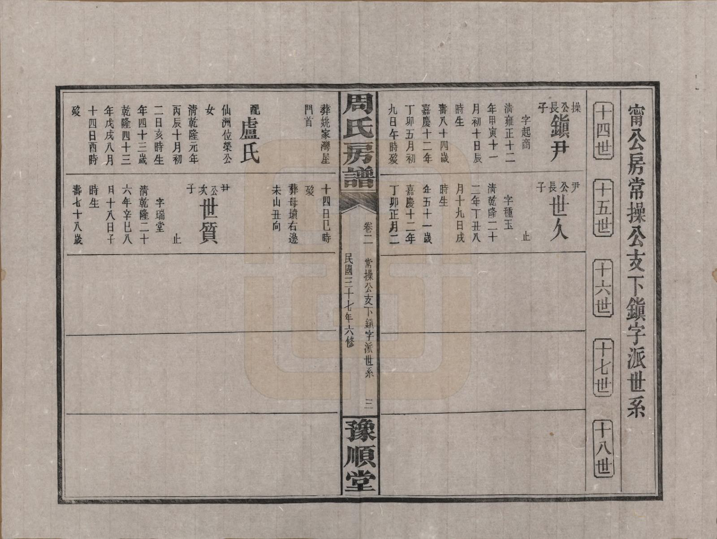 GTJP2287.周.湖南浏阳.周氏房谱.民国37年[1948]_002.pdf_第3页