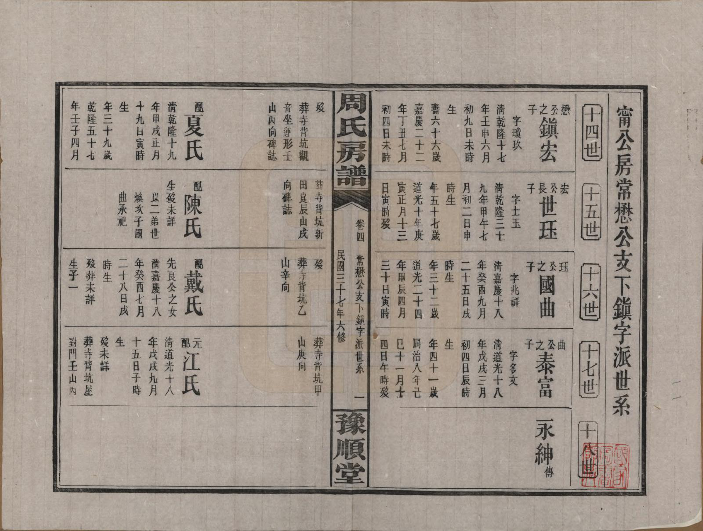 GTJP2287.周.湖南浏阳.周氏房谱.民国37年[1948]_004.pdf_第1页