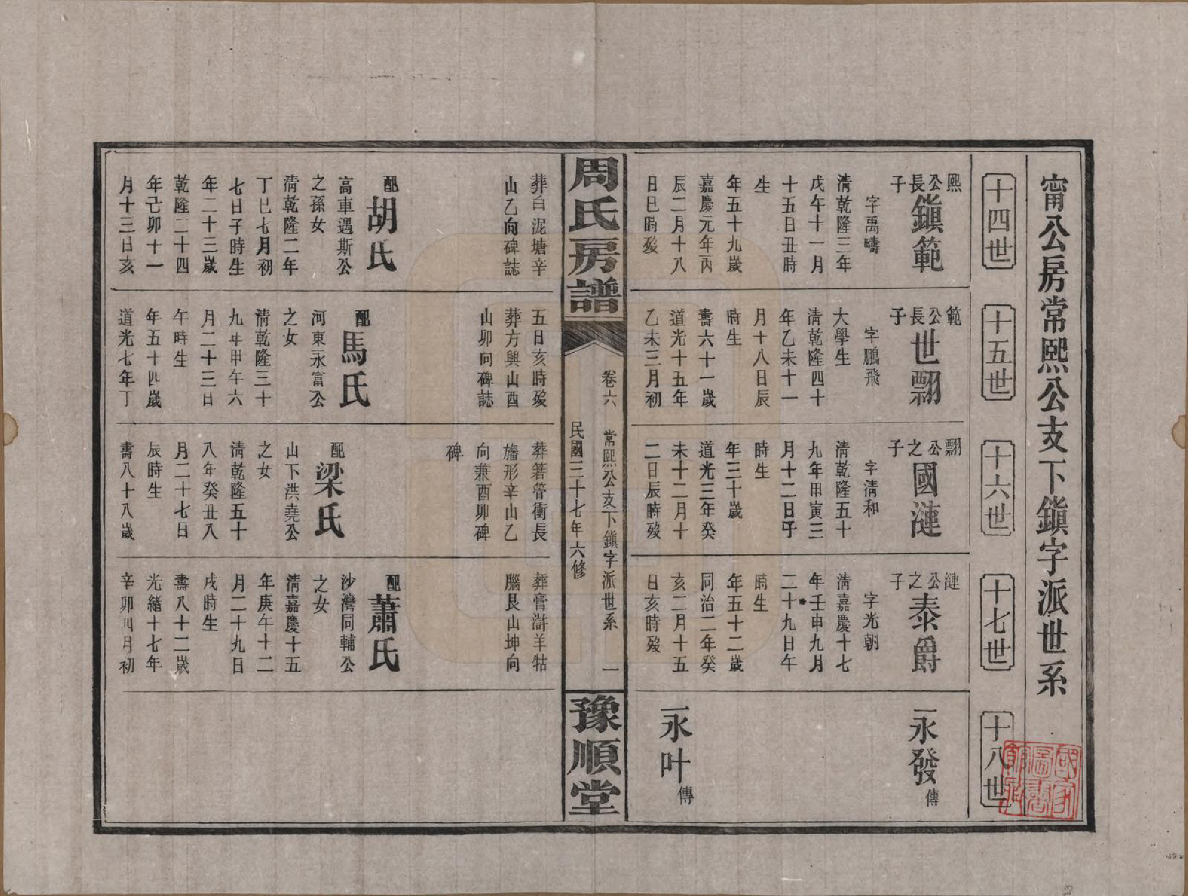 GTJP2287.周.湖南浏阳.周氏房谱.民国37年[1948]_006.pdf_第1页