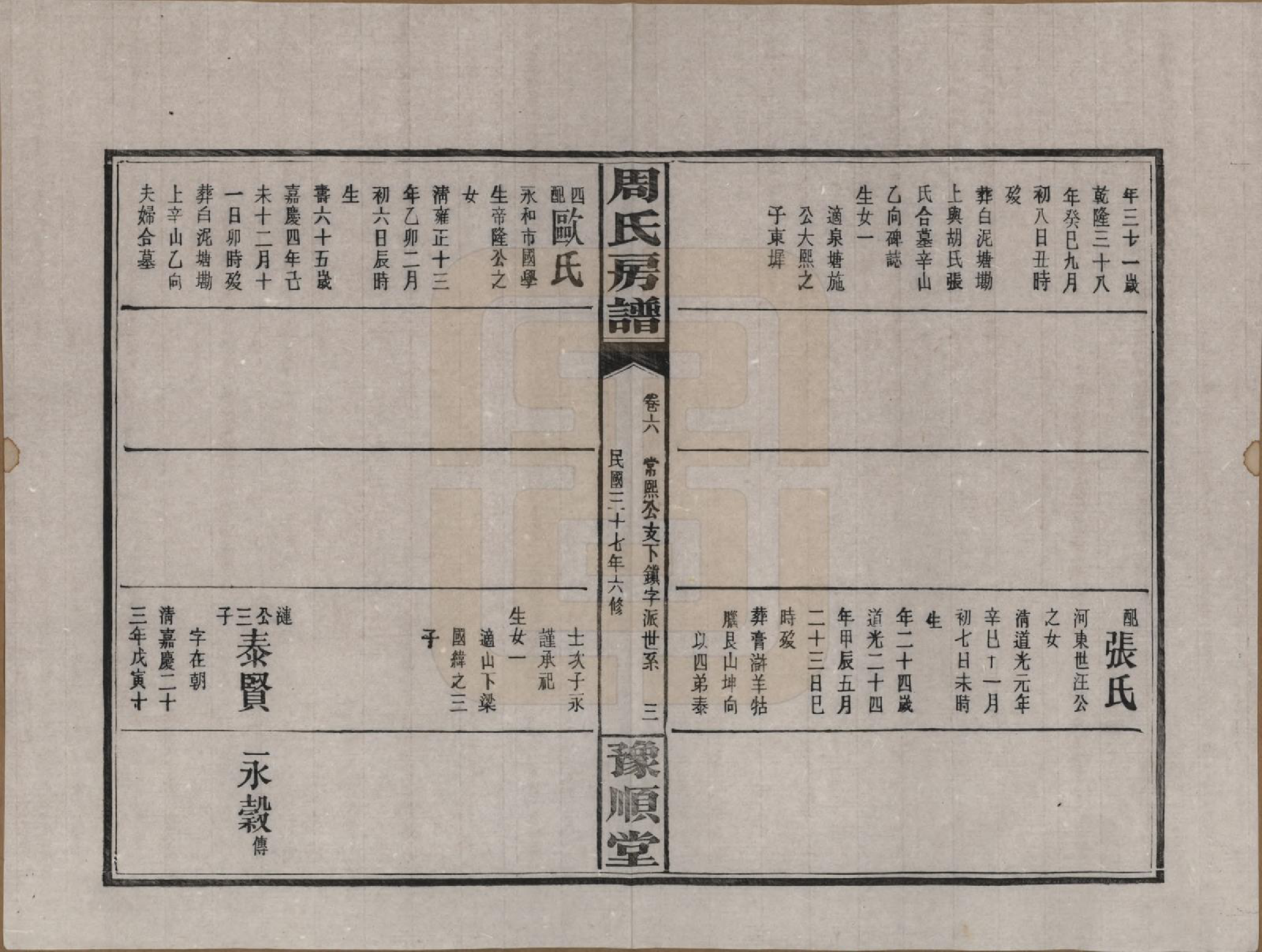 GTJP2287.周.湖南浏阳.周氏房谱.民国37年[1948]_006.pdf_第3页