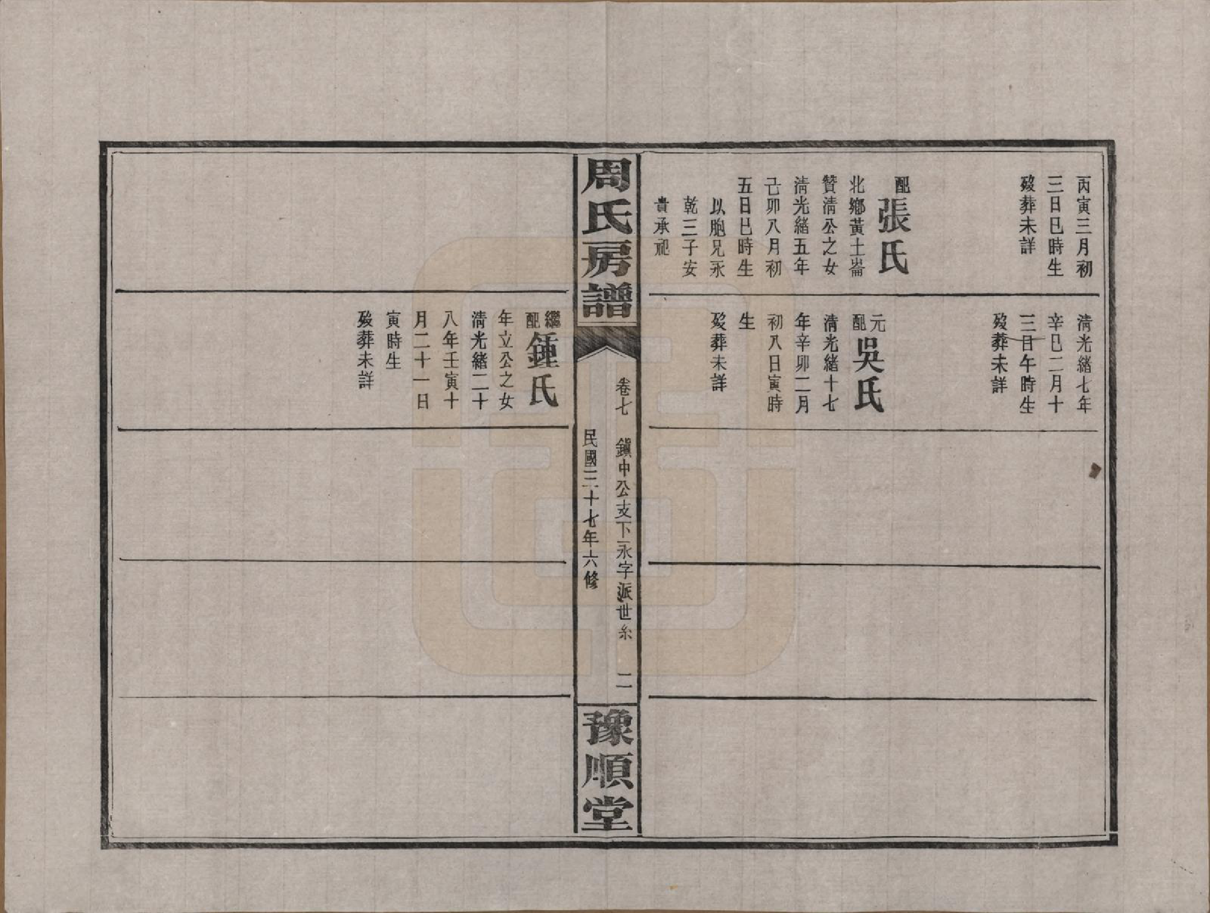 GTJP2287.周.湖南浏阳.周氏房谱.民国37年[1948]_007.pdf_第2页