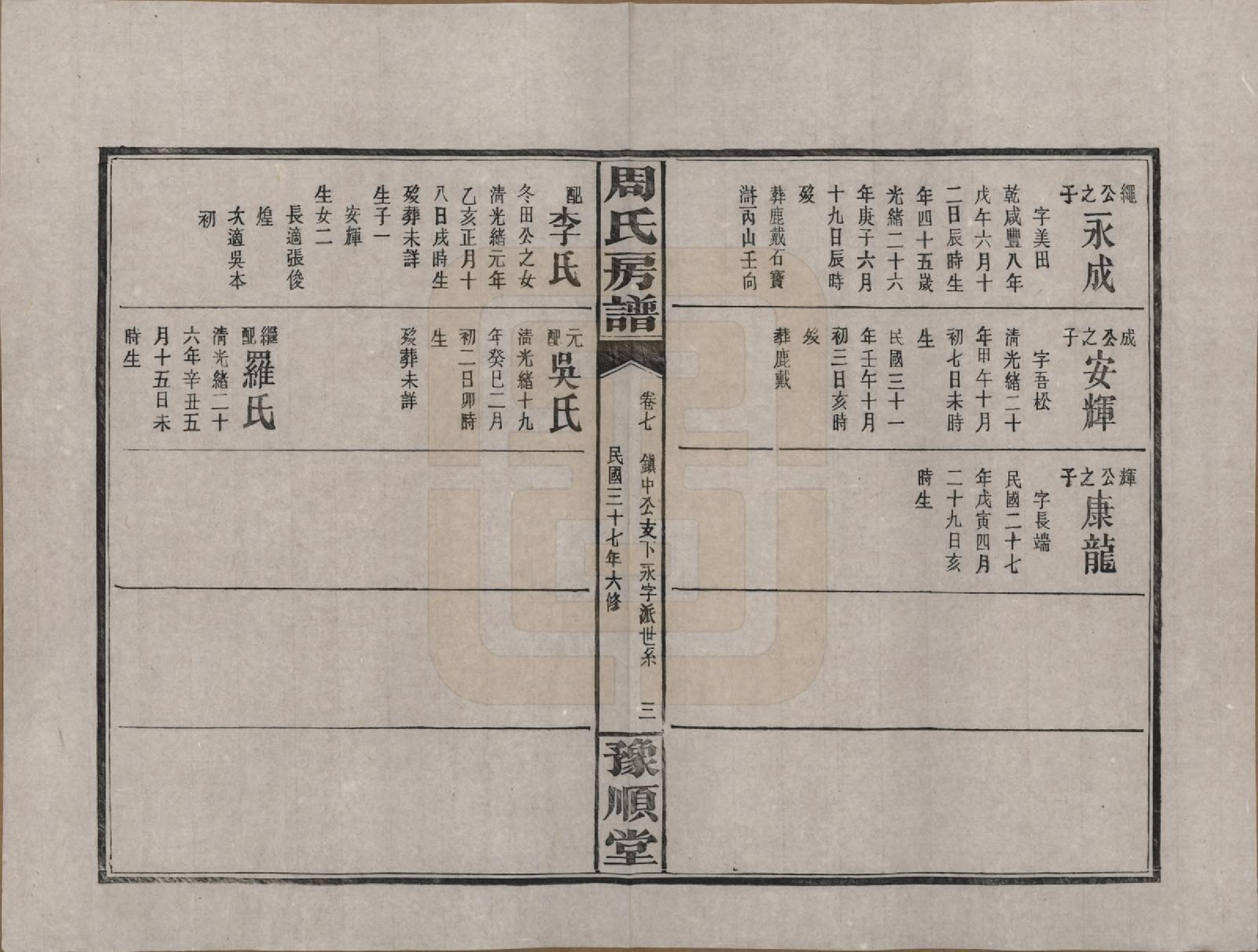 GTJP2287.周.湖南浏阳.周氏房谱.民国37年[1948]_007.pdf_第3页