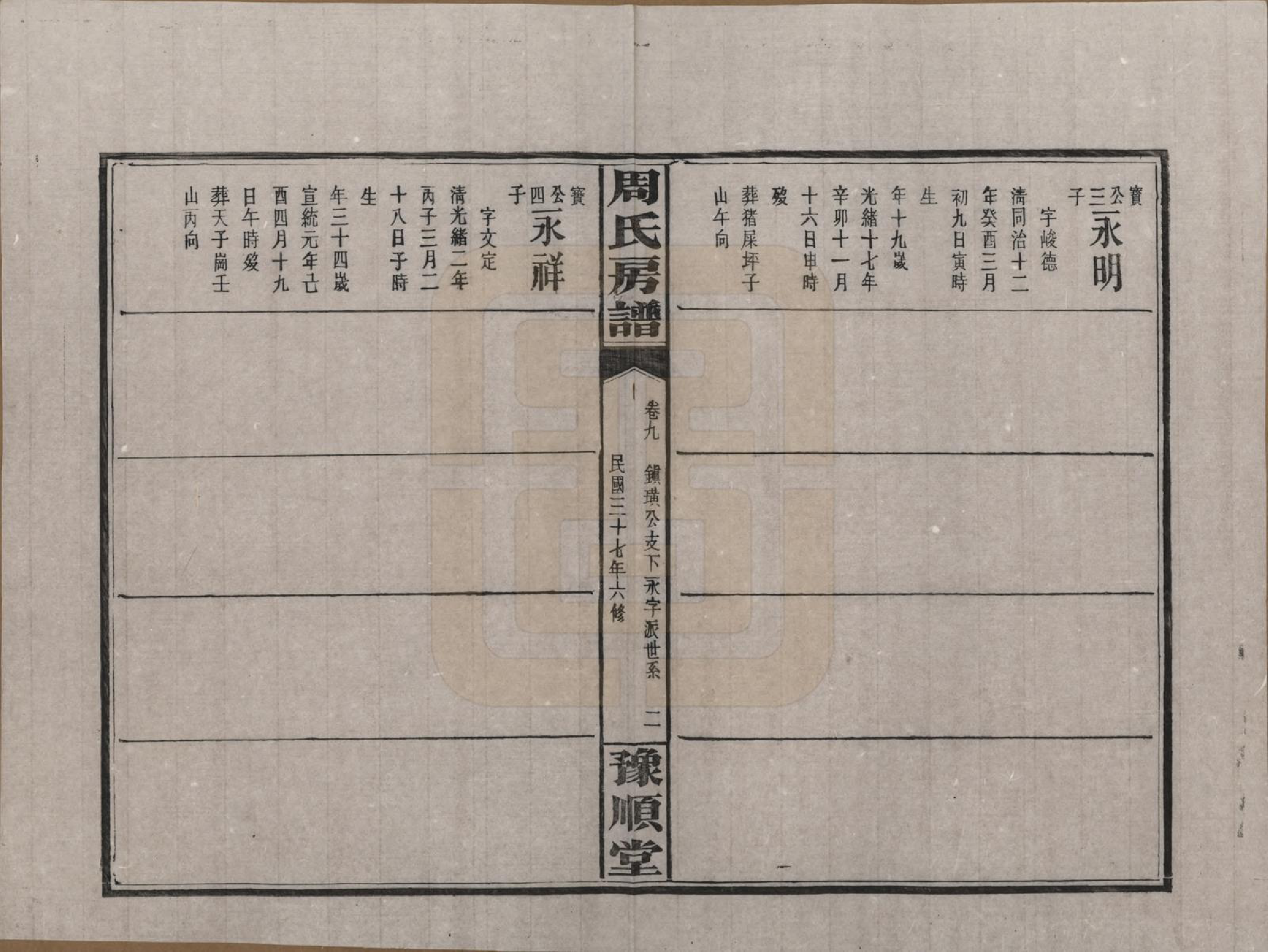 GTJP2287.周.湖南浏阳.周氏房谱.民国37年[1948]_009.pdf_第2页