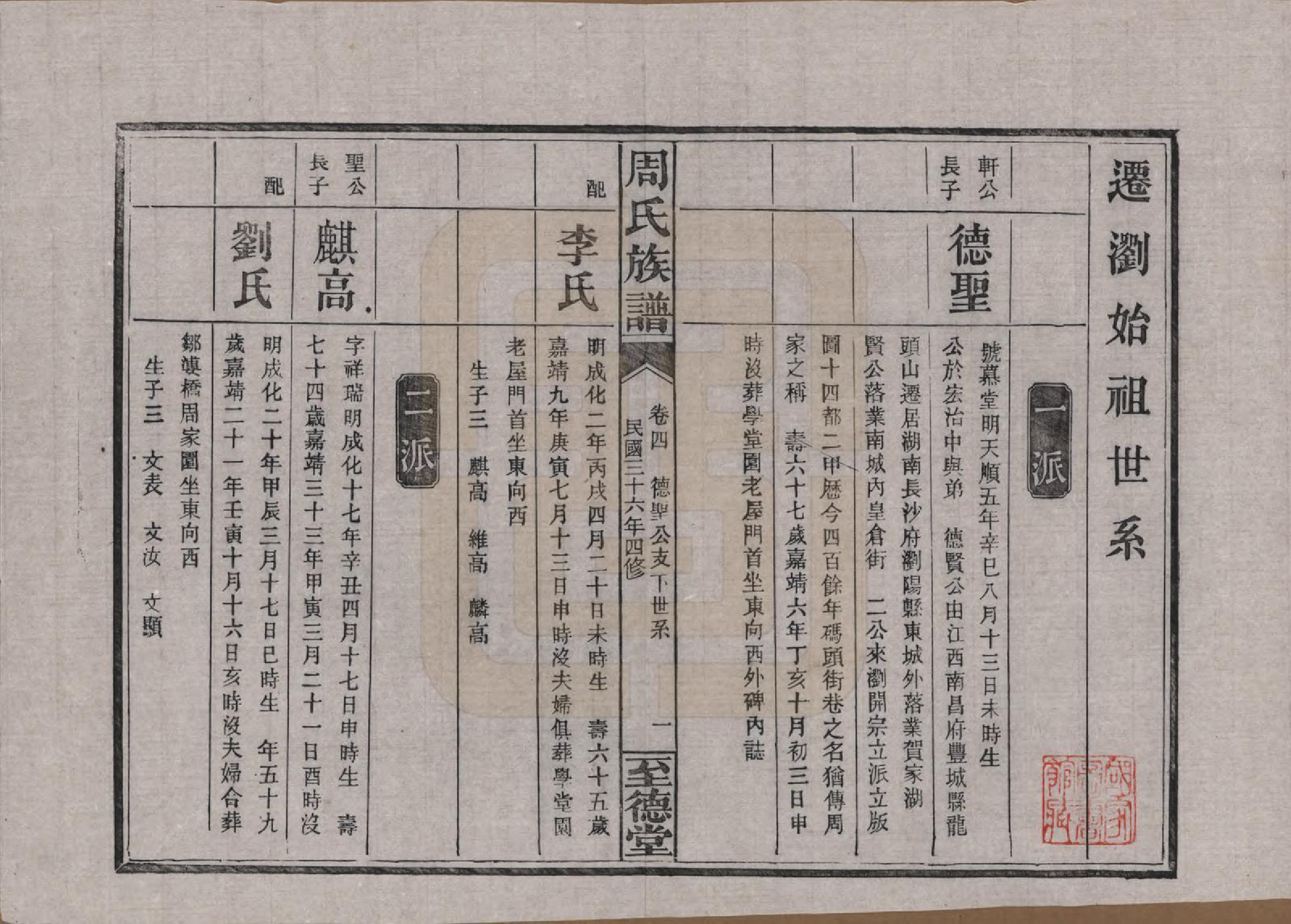 GTJP2288.周.湖南浏阳.金江周氏族谱.民国37年[1948]_003.pdf_第1页