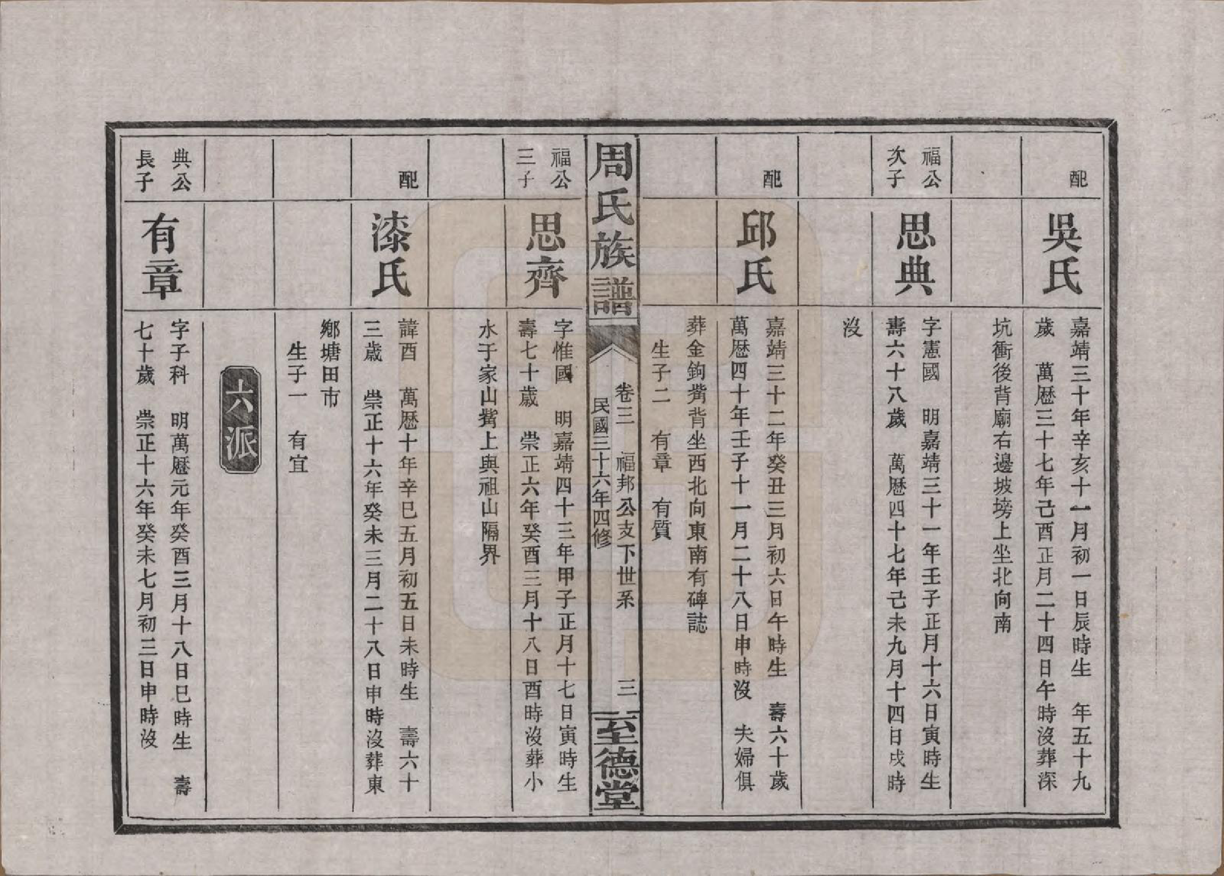 GTJP2288.周.湖南浏阳.金江周氏族谱.民国37年[1948]_003.pdf_第3页