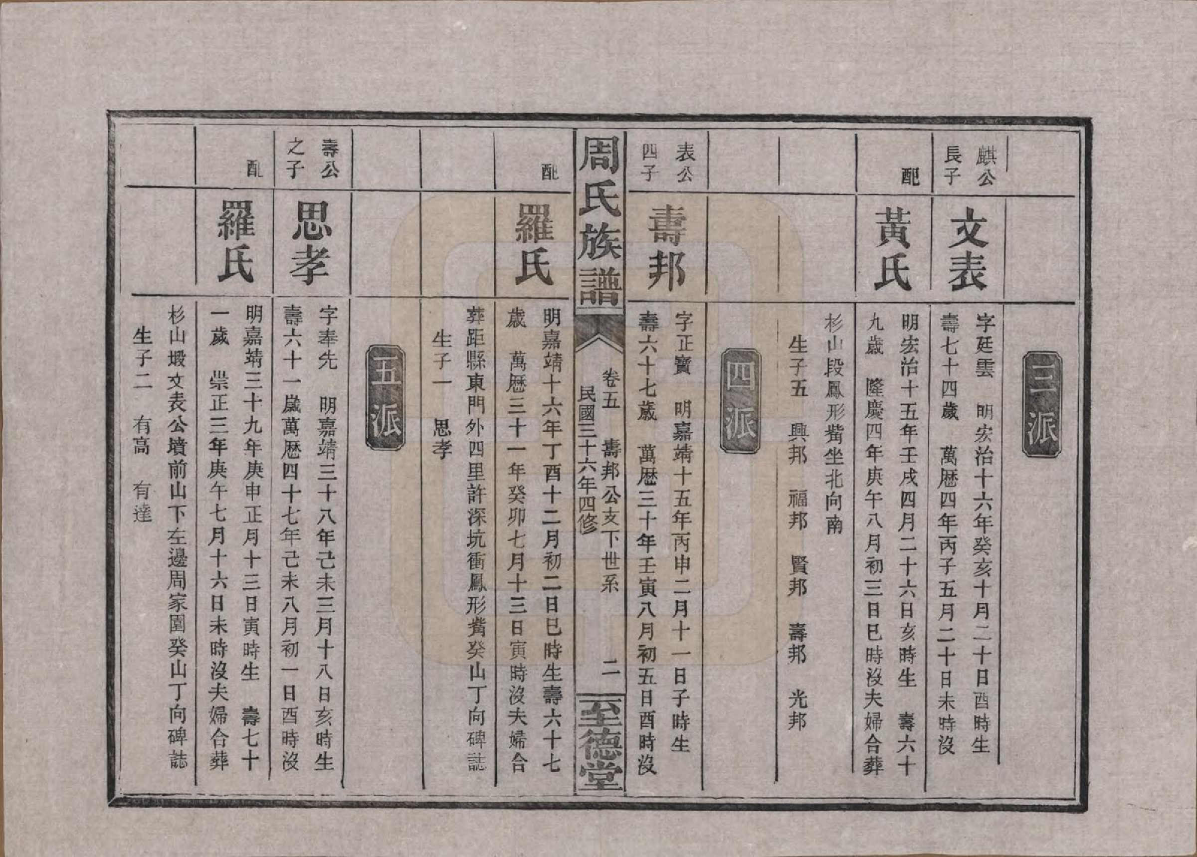 GTJP2288.周.湖南浏阳.金江周氏族谱.民国37年[1948]_005.pdf_第2页