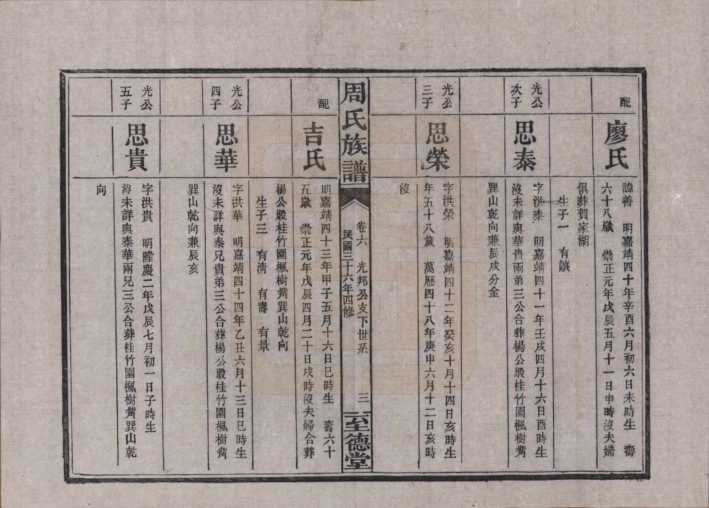 GTJP2288.周.湖南浏阳.金江周氏族谱.民国37年[1948]_006.pdf_第3页