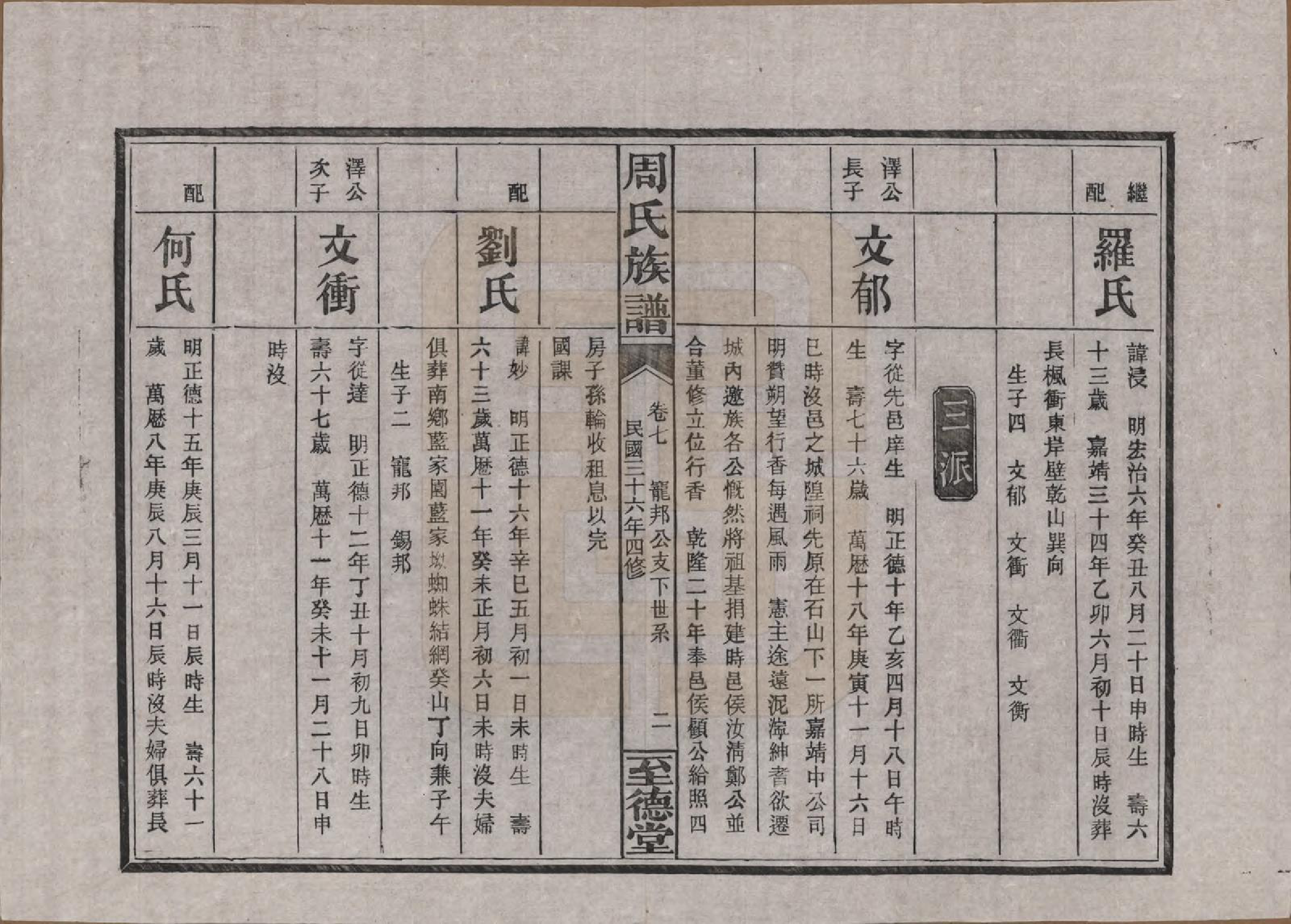 GTJP2288.周.湖南浏阳.金江周氏族谱.民国37年[1948]_007.pdf_第2页