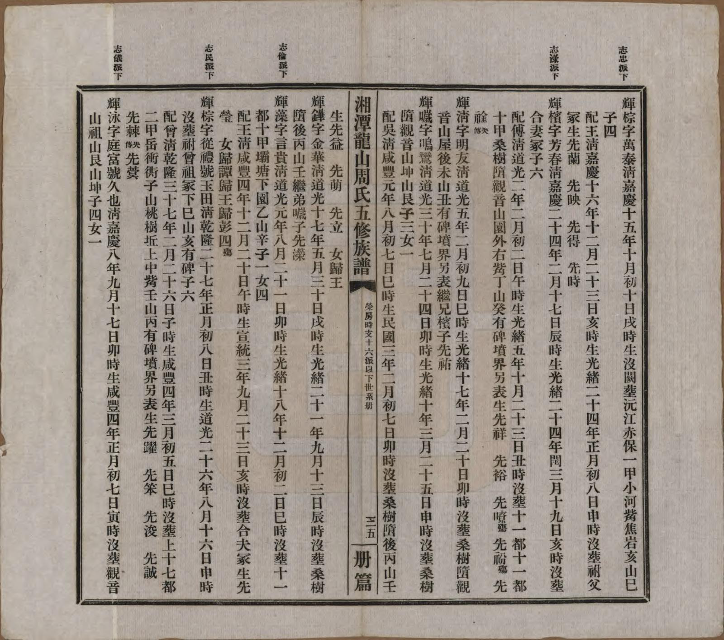 GTJP2293.周.湖南湘潭.湘潭龙山周氏五修族谱不分卷.民国二十年（1931）_004.pdf_第3页