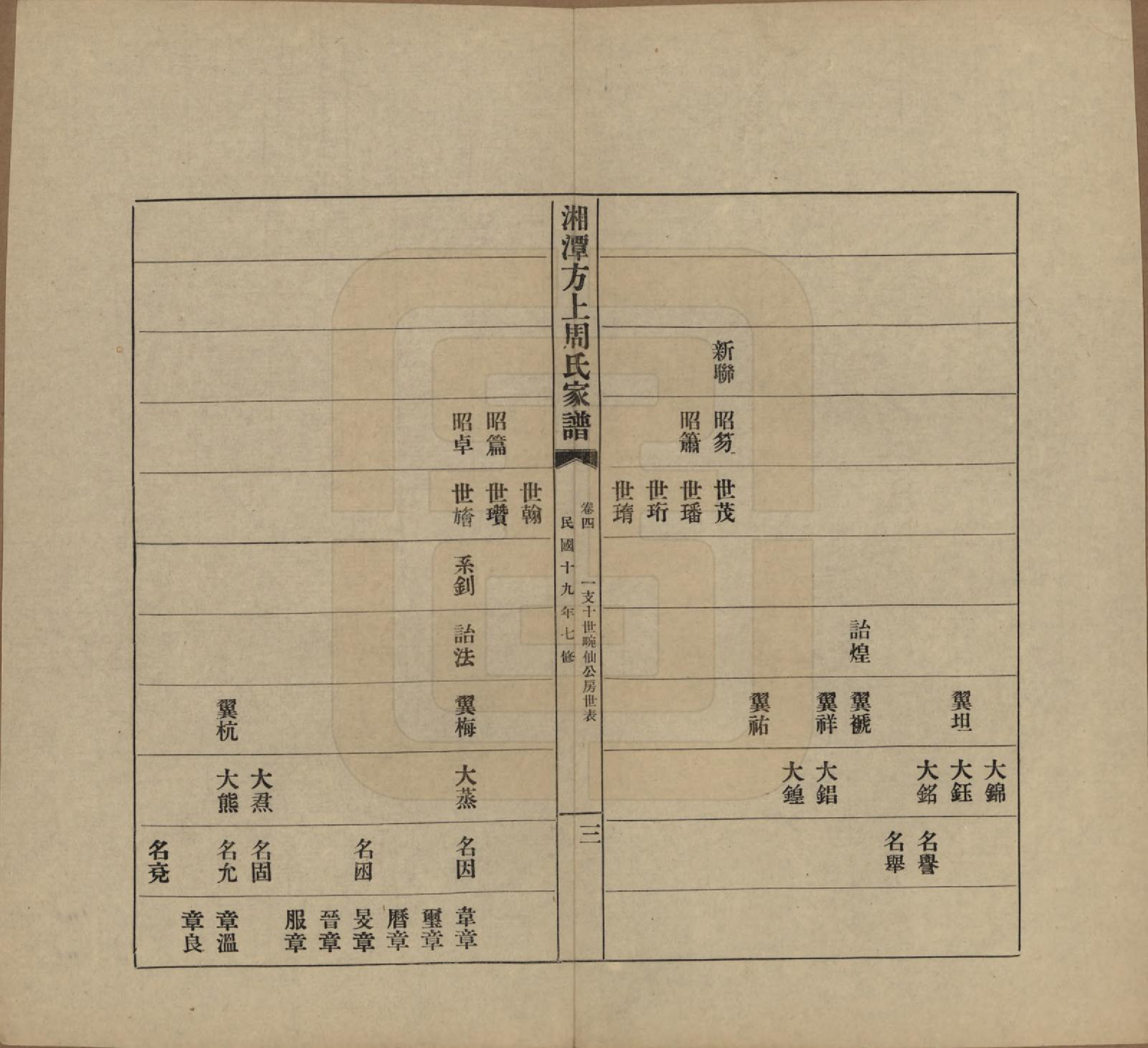 GTJP2306.周.湖南湘潭.湘潭方上周氏七修家谱一百六十六卷.民国十九年（1930）_004.pdf_第3页