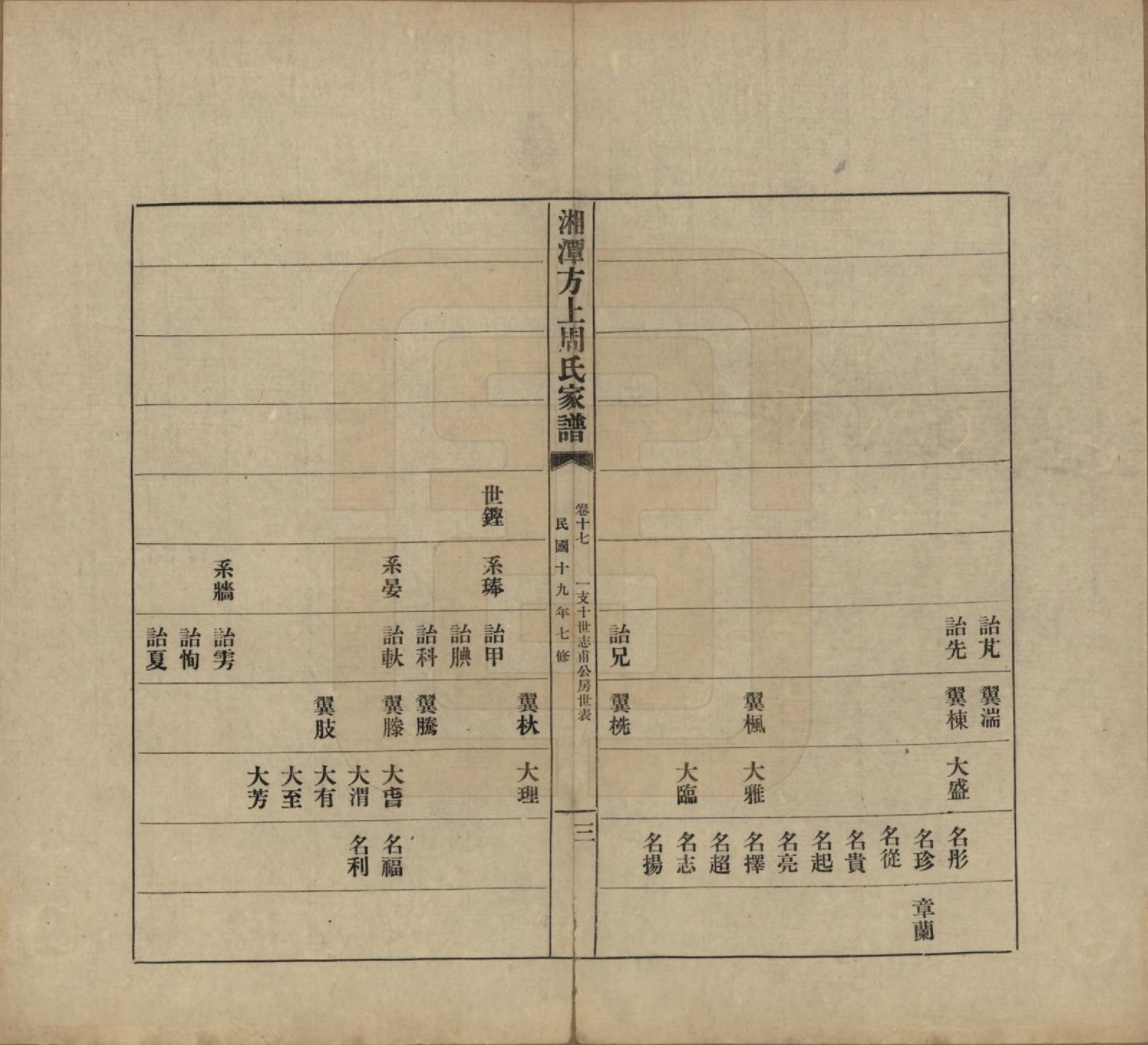 GTJP2306.周.湖南湘潭.湘潭方上周氏七修家谱一百六十六卷.民国十九年（1930）_017.pdf_第3页