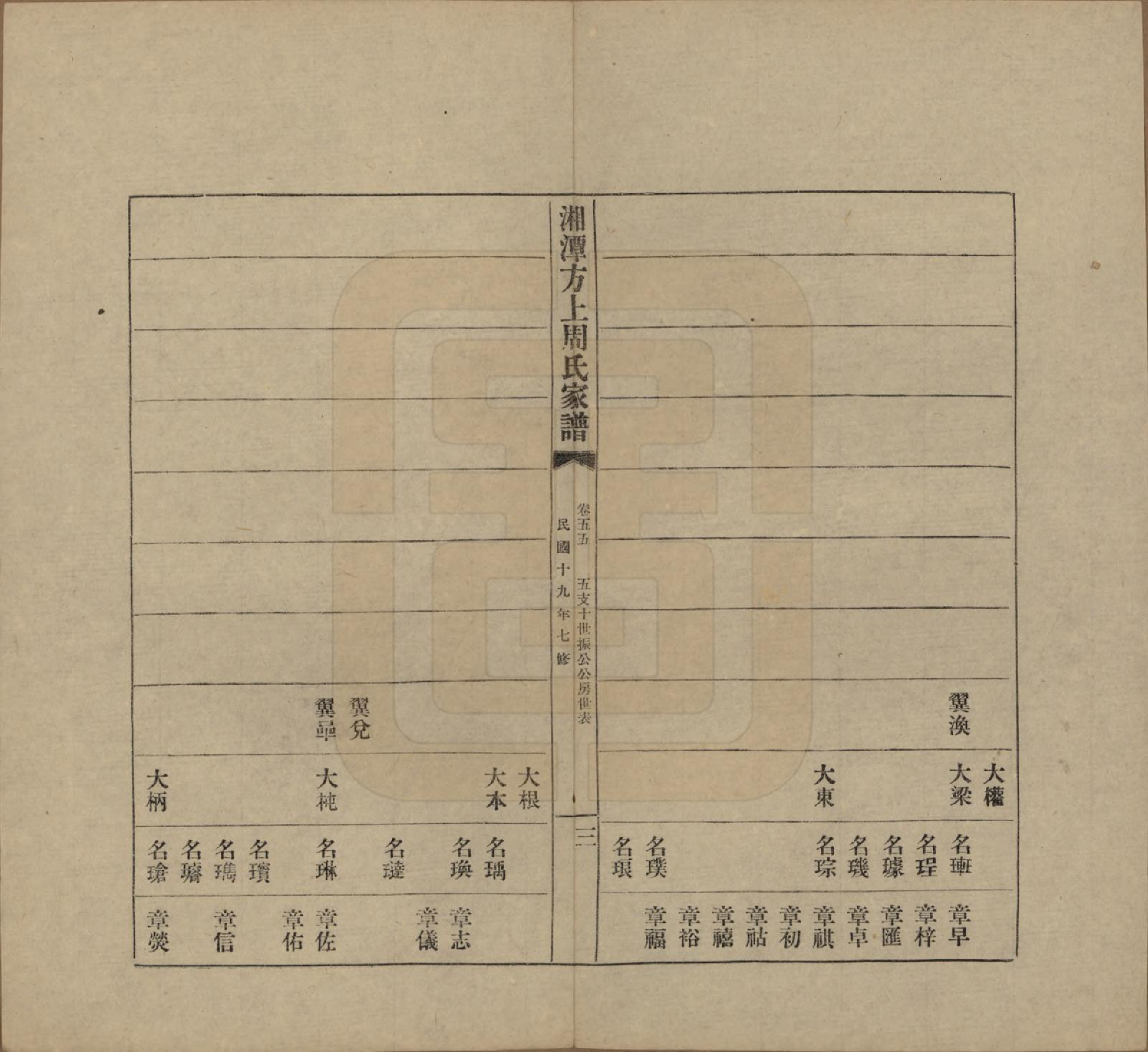 GTJP2306.周.湖南湘潭.湘潭方上周氏七修家谱一百六十六卷.民国十九年（1930）_055.pdf_第3页